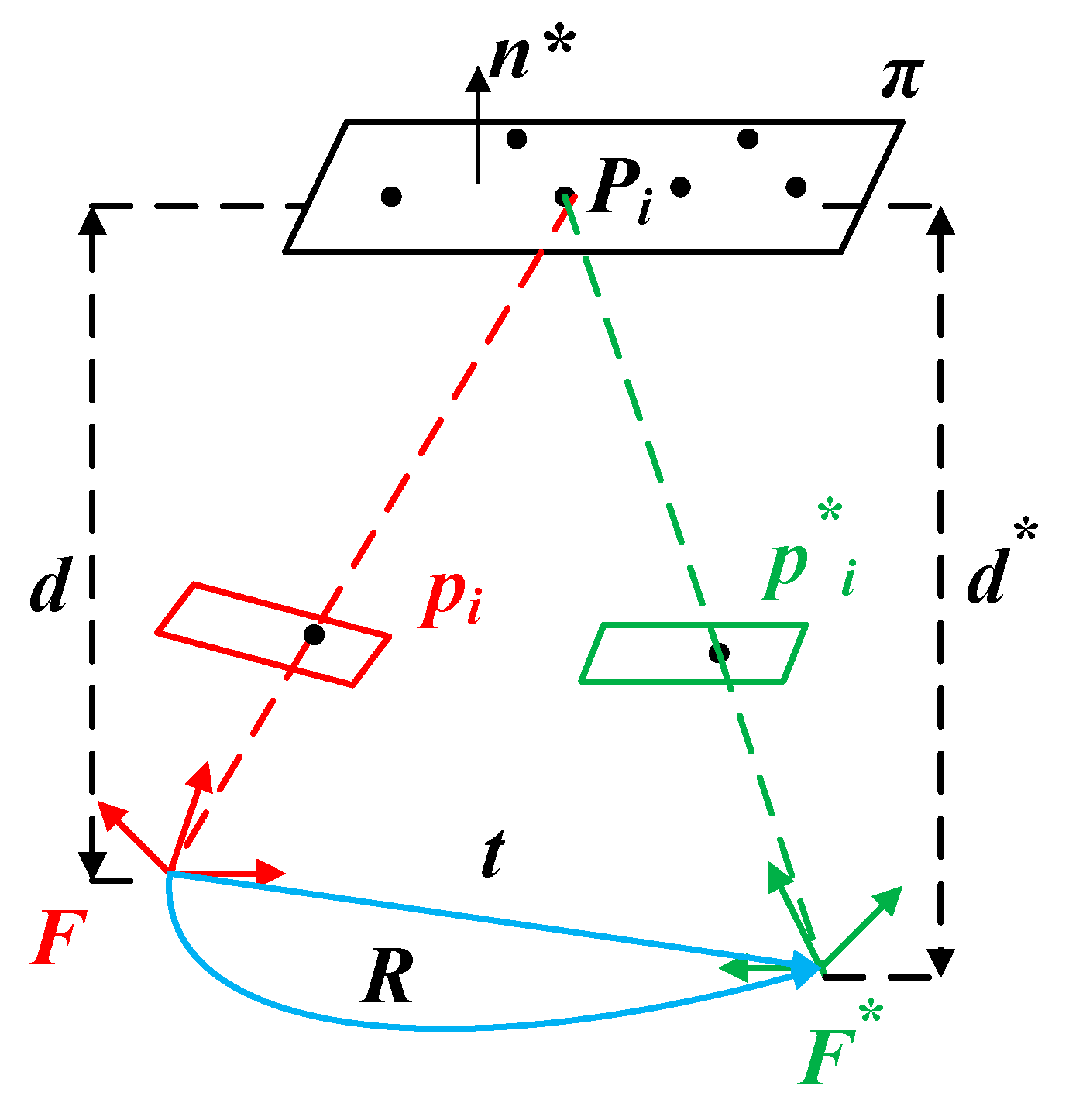 Applsci 10 06968 g001 Applsci 10 06968 g001