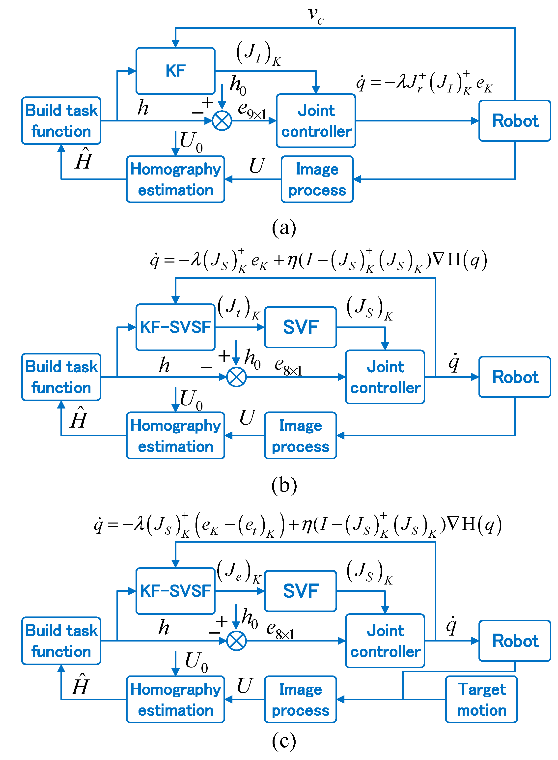 Applsci 10 06968 g002 Applsci 10 06968 g002
