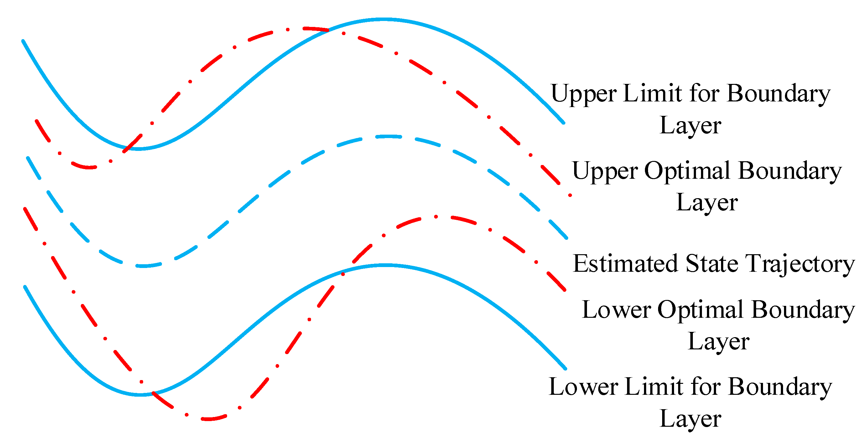 Applsci 10 06968 g003 Applsci 10 06968 g003