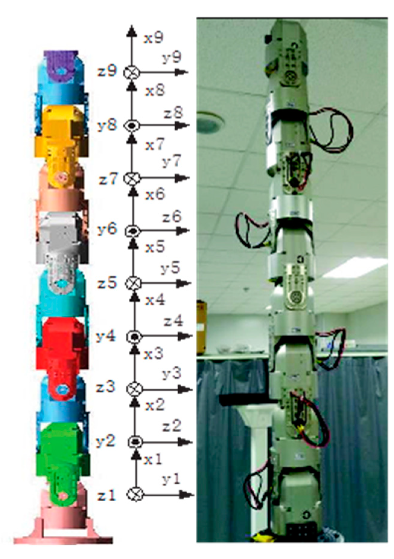 Applsci 10 06968 g004 Applsci 10 06968 g004