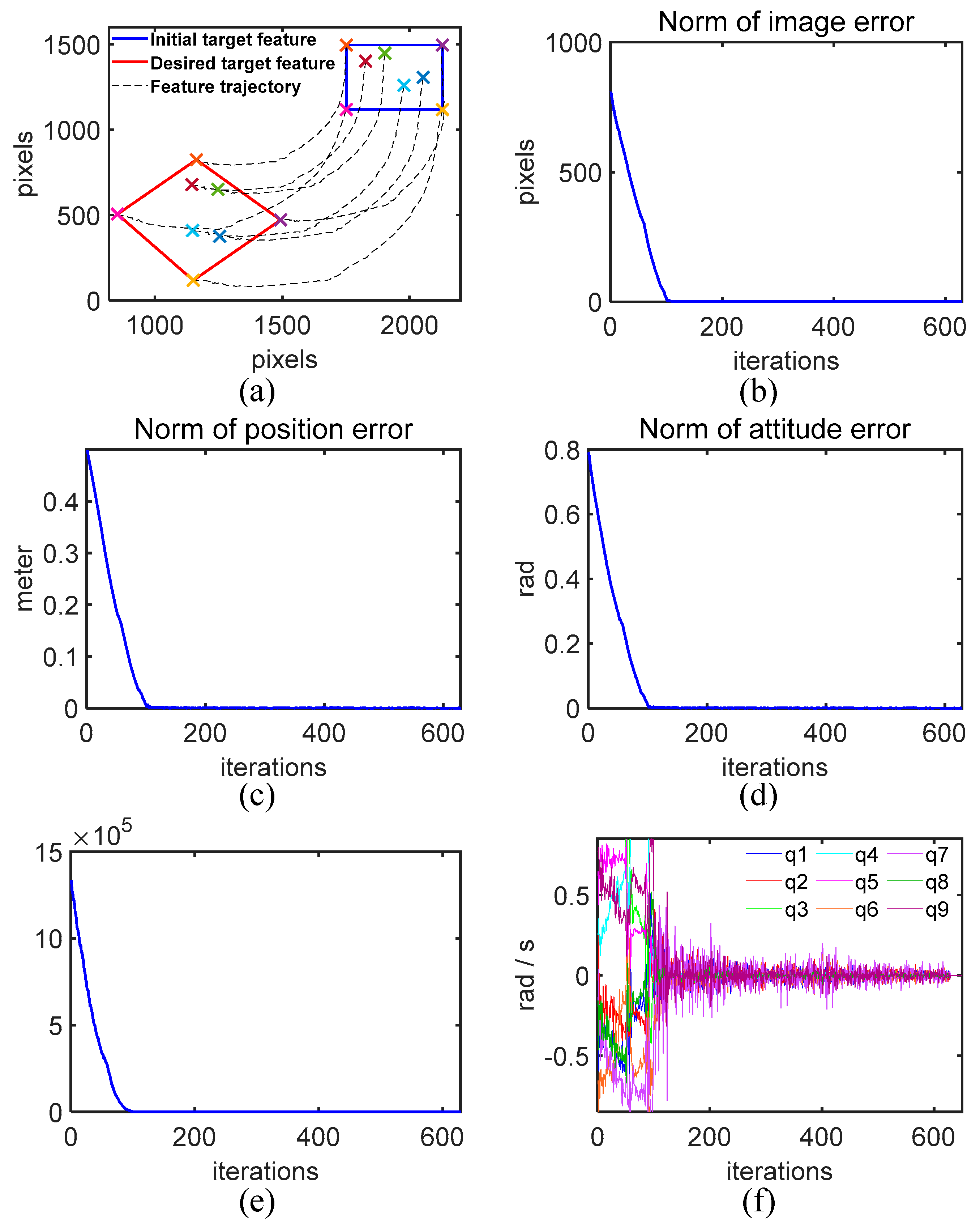 Applsci 10 06968 g005 Applsci 10 06968 g005
