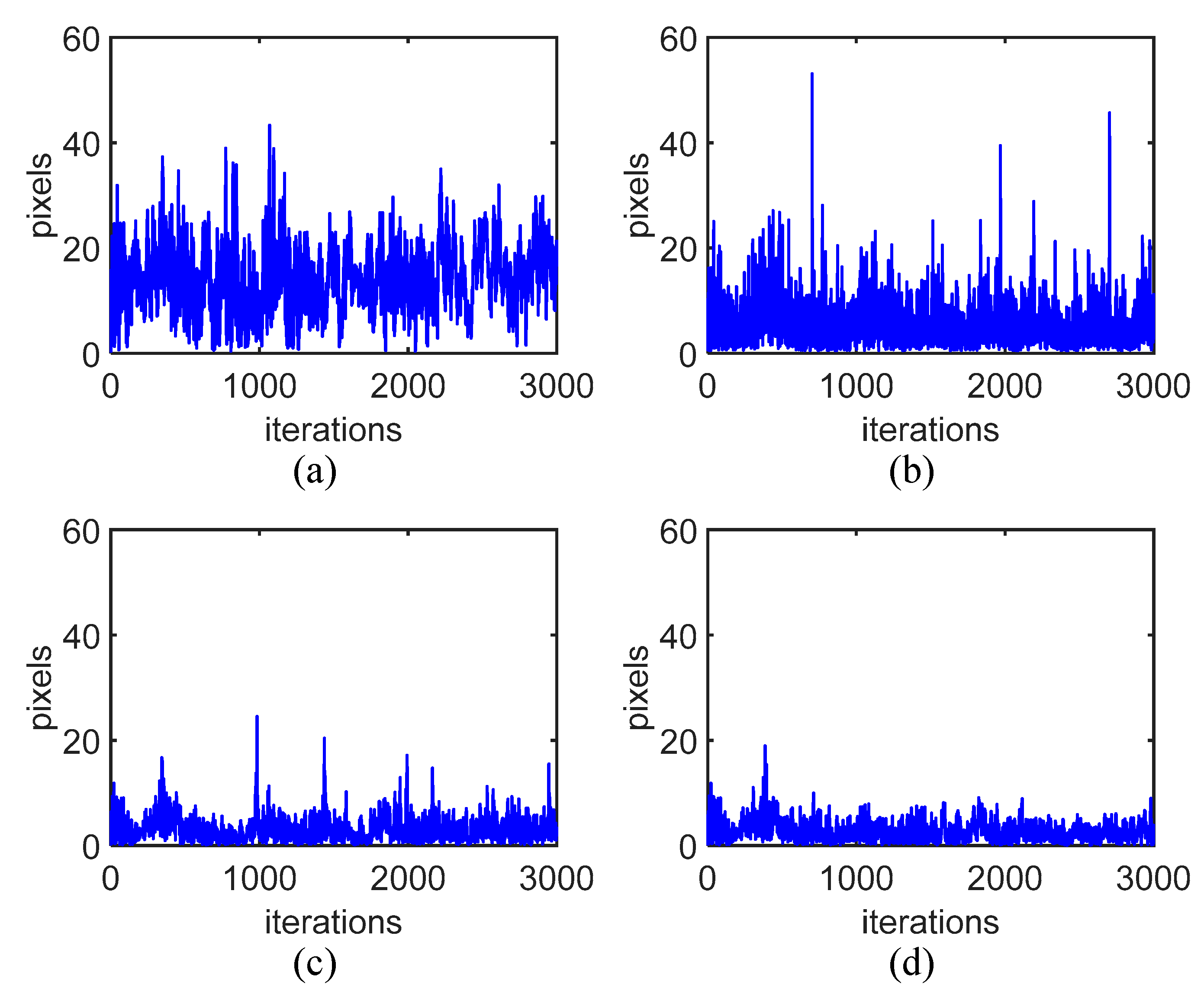 Applsci 10 06968 g006 Applsci 10 06968 g006