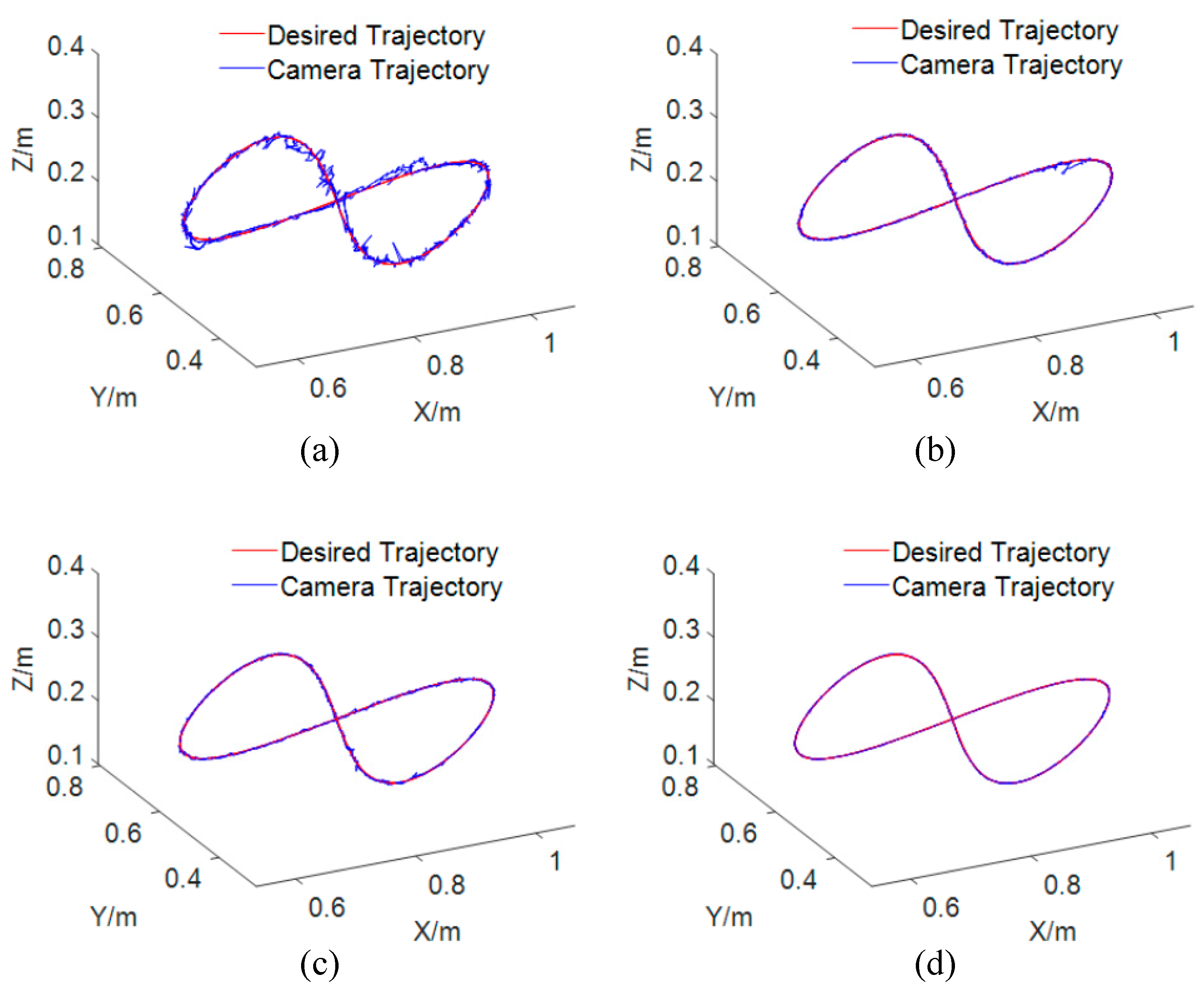 Applsci 10 06968 g008 Applsci 10 06968 g008