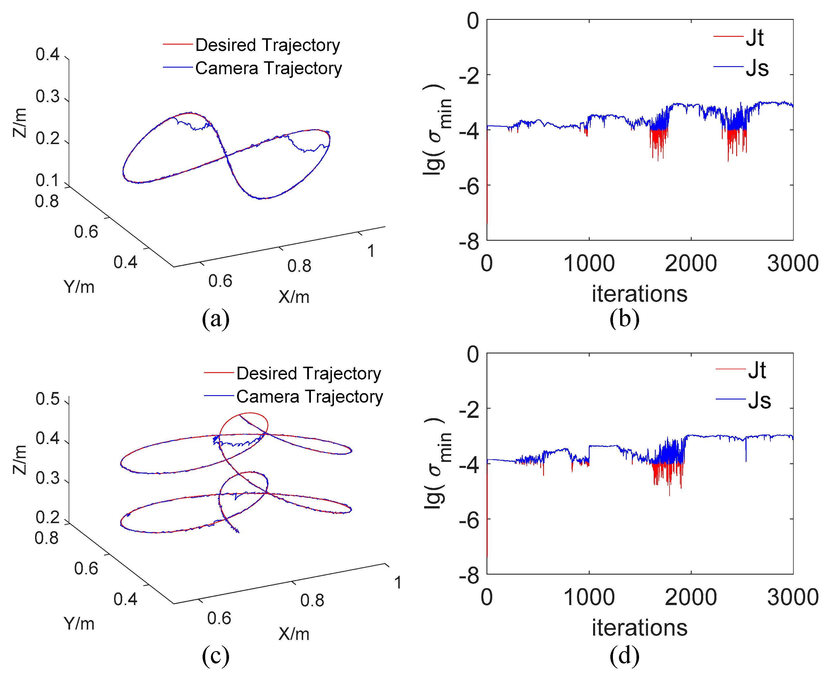 Applsci 10 06968 g011 Applsci 10 06968 g011