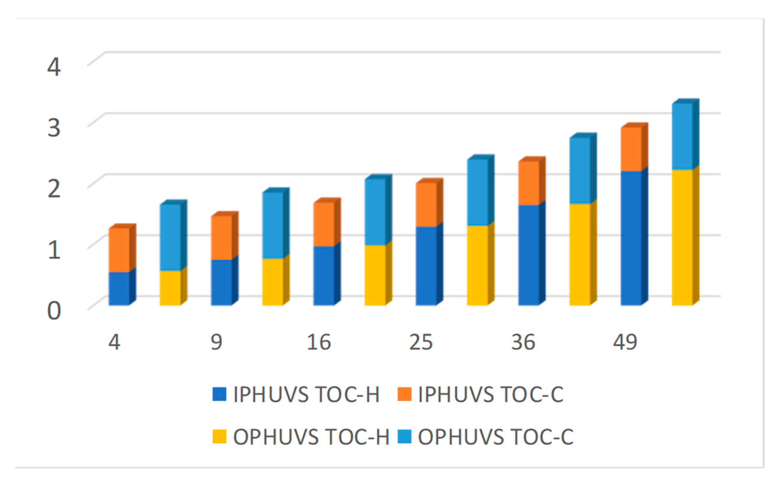 Applsci 10 06968 g012 Applsci 10 06968 g012