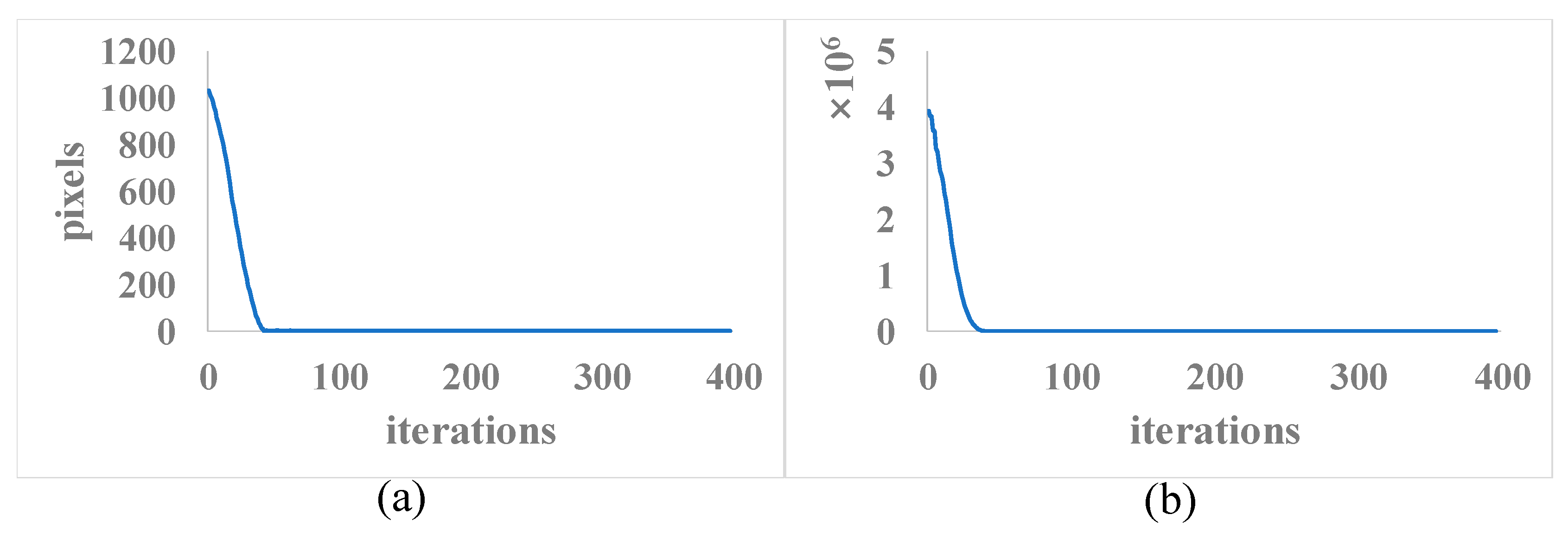 Applsci 10 06968 g014 Applsci 10 06968 g014