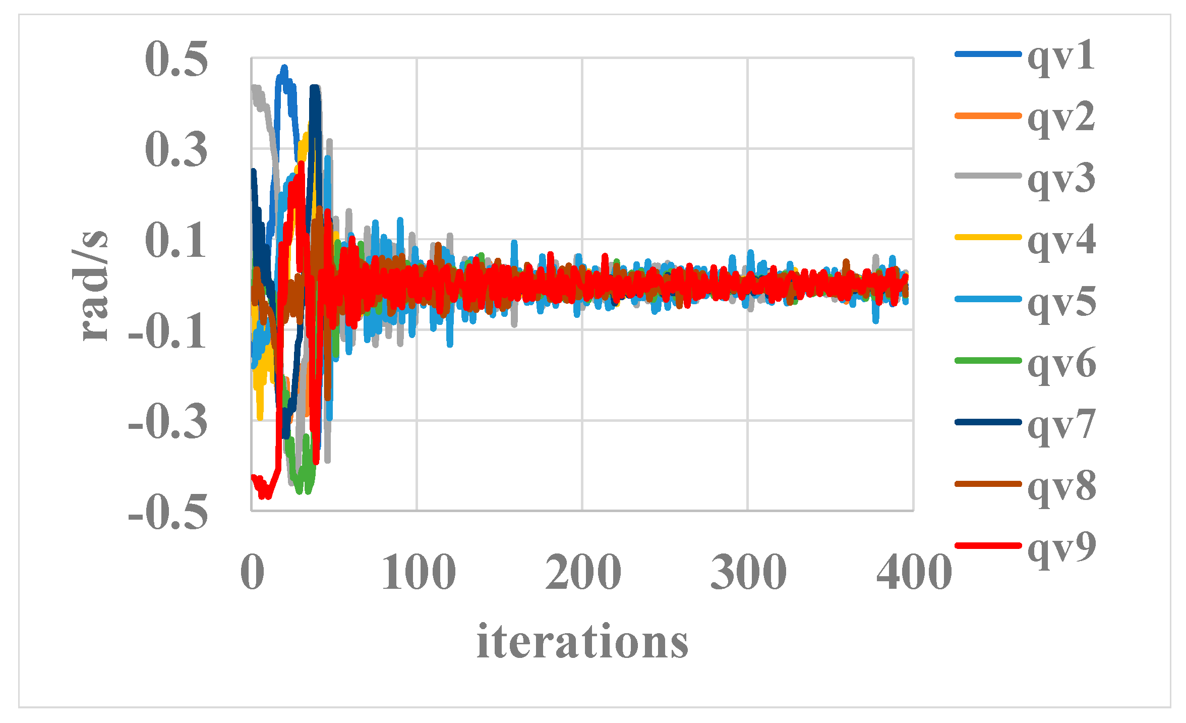 Applsci 10 06968 g015 Applsci 10 06968 g015