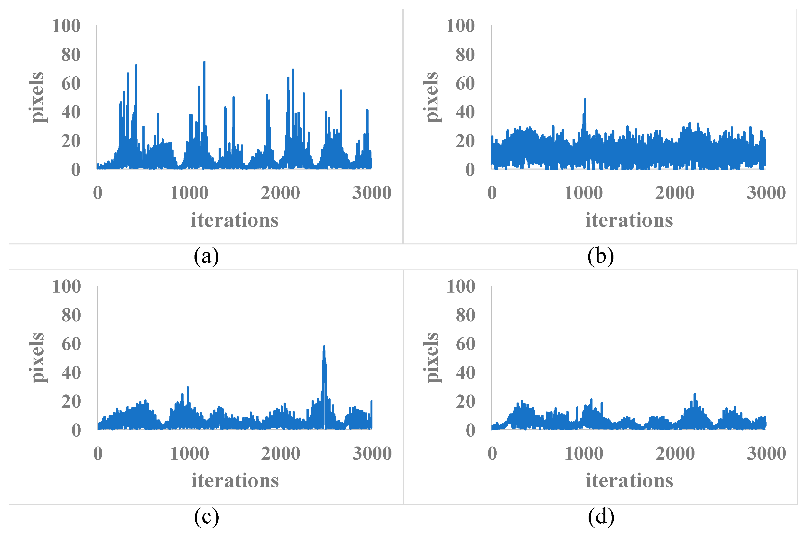 Applsci 10 06968 g016 Applsci 10 06968 g016