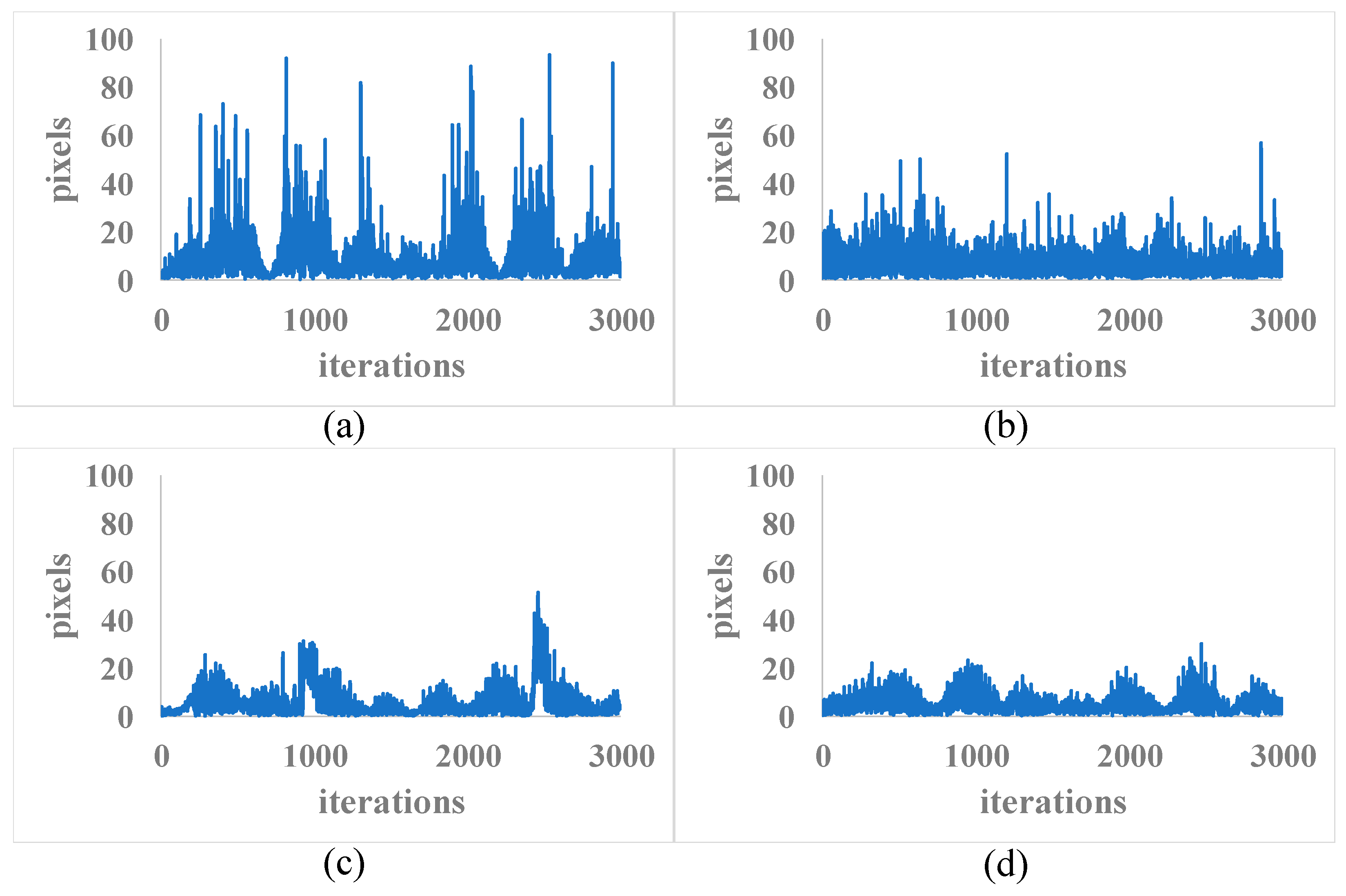 Applsci 10 06968 g018 Applsci 10 06968 g018