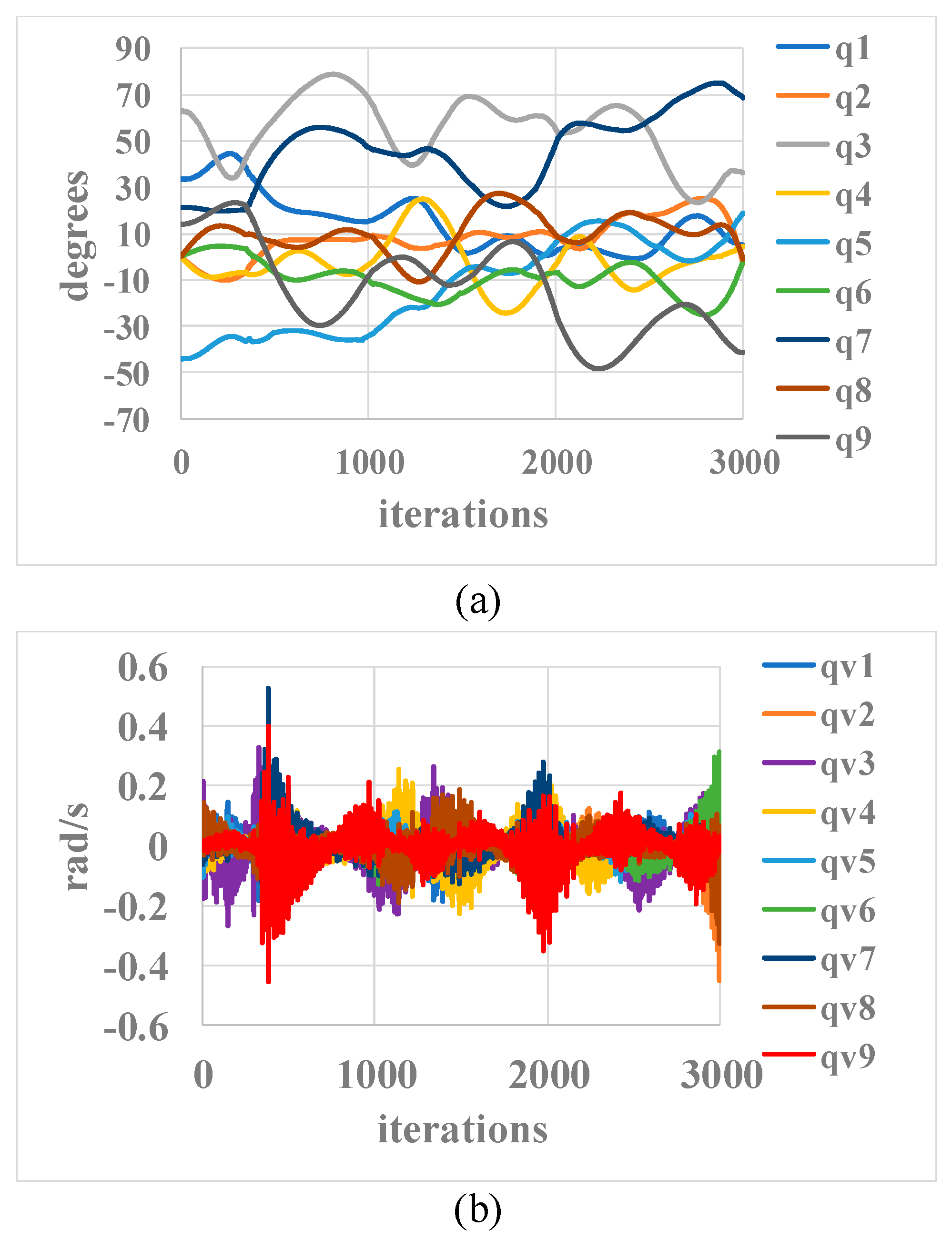 Applsci 10 06968 g019 Applsci 10 06968 g019