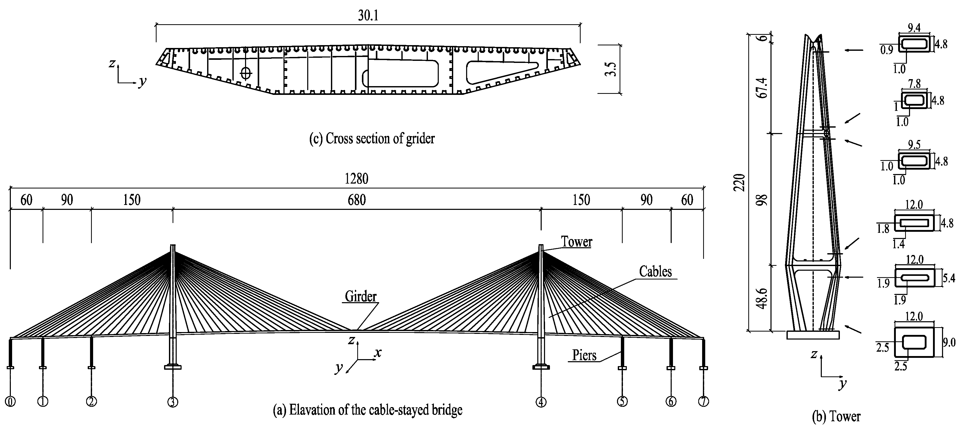 Applsci 10 06969 g001 Applsci 10 06969 g001