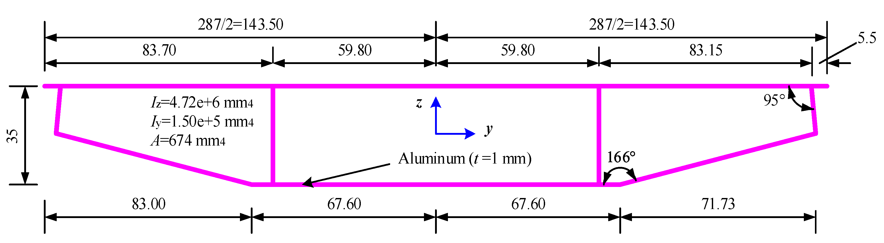 Applsci 10 06969 g004 Applsci 10 06969 g004