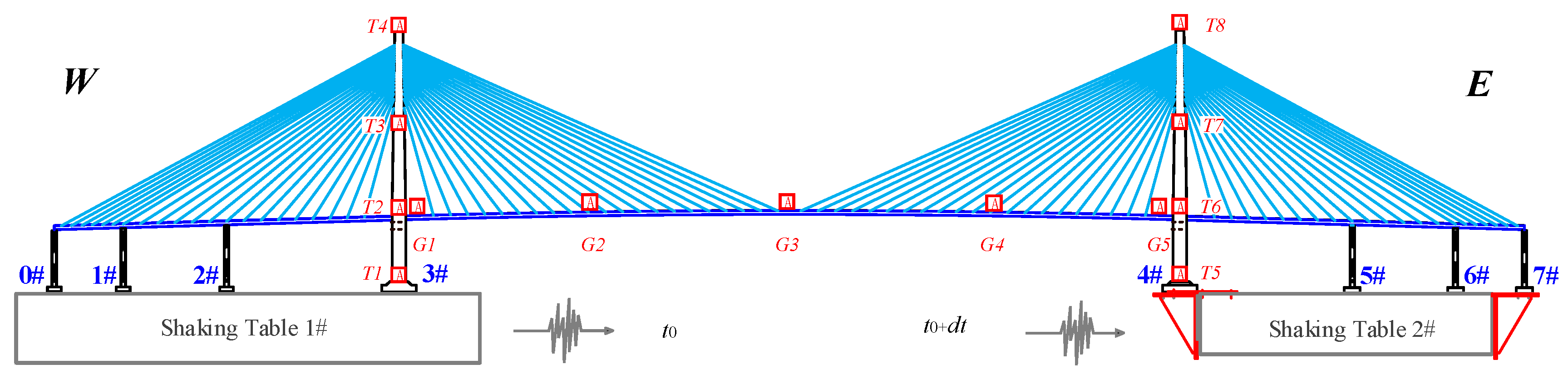 Applsci 10 06969 g010 Applsci 10 06969 g010