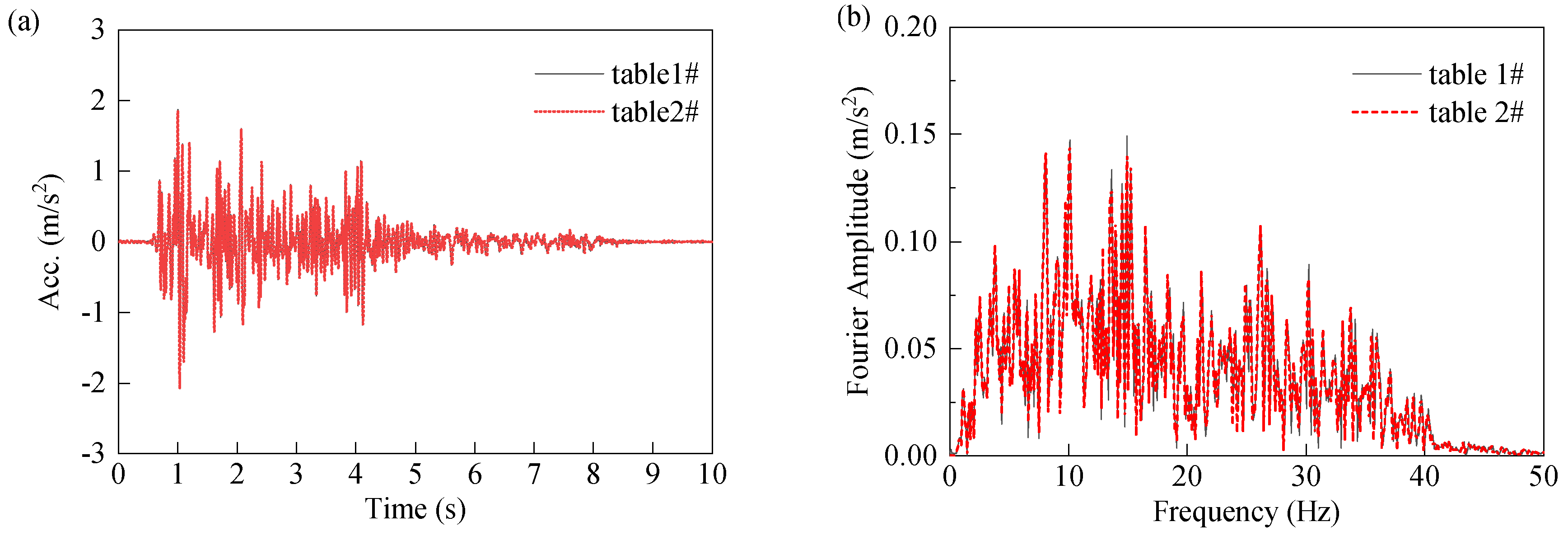 Applsci 10 06969 g011 Applsci 10 06969 g011