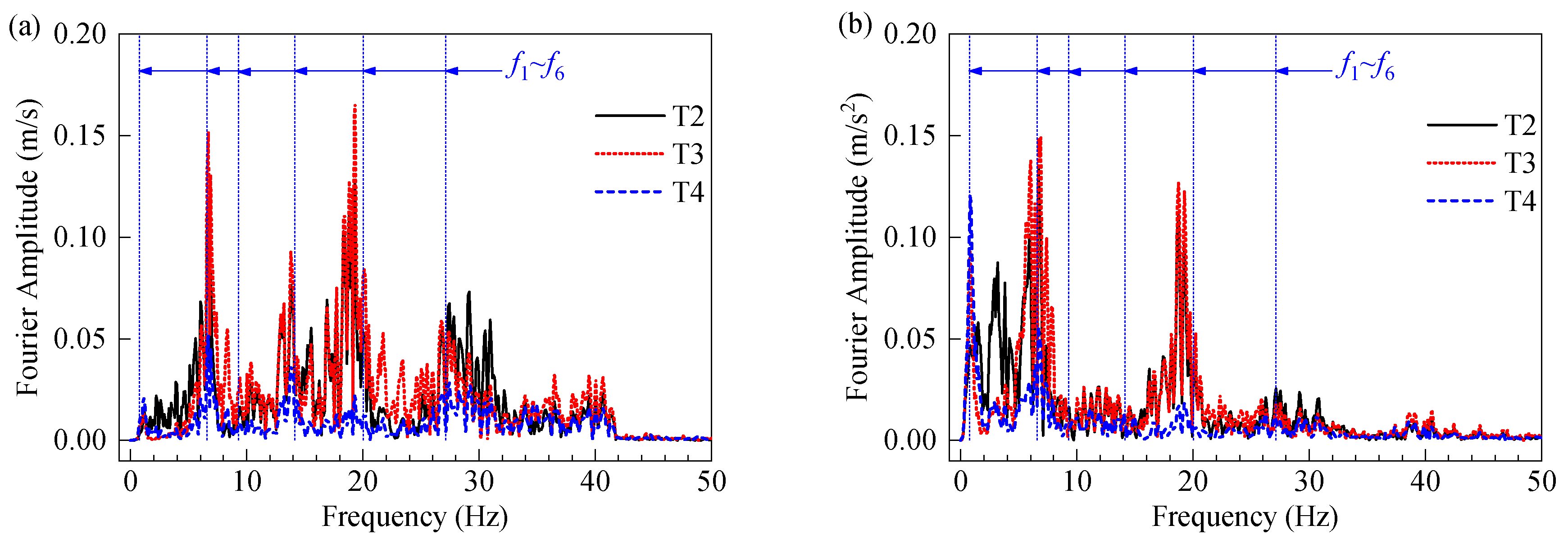 Applsci 10 06969 g013 Applsci 10 06969 g013