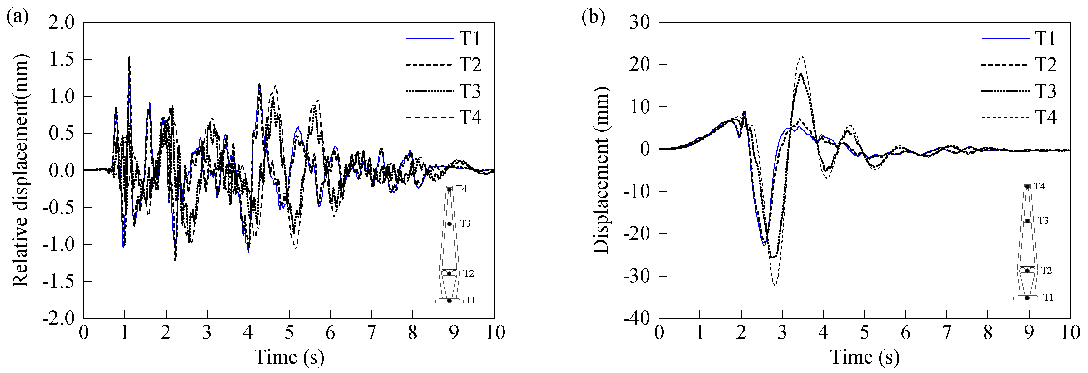 Applsci 10 06969 g015 Applsci 10 06969 g015