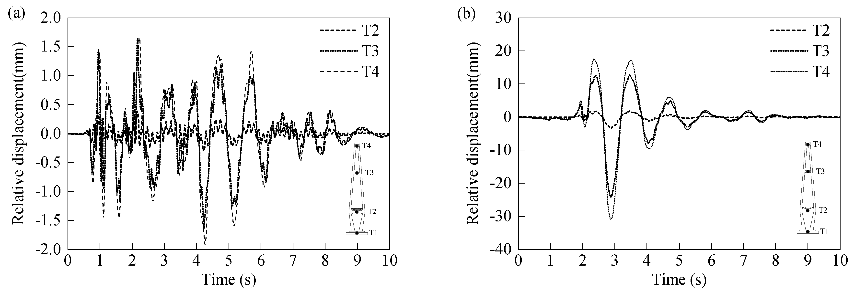 Applsci 10 06969 g016 Applsci 10 06969 g016