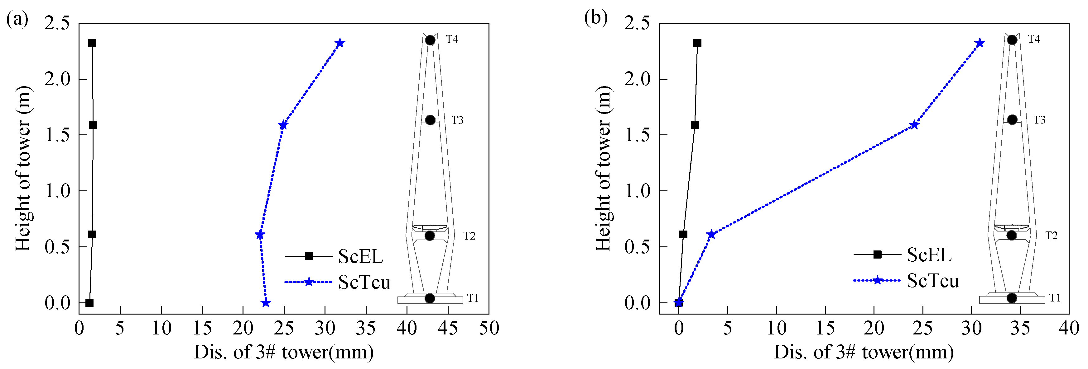 Applsci 10 06969 g017 Applsci 10 06969 g017