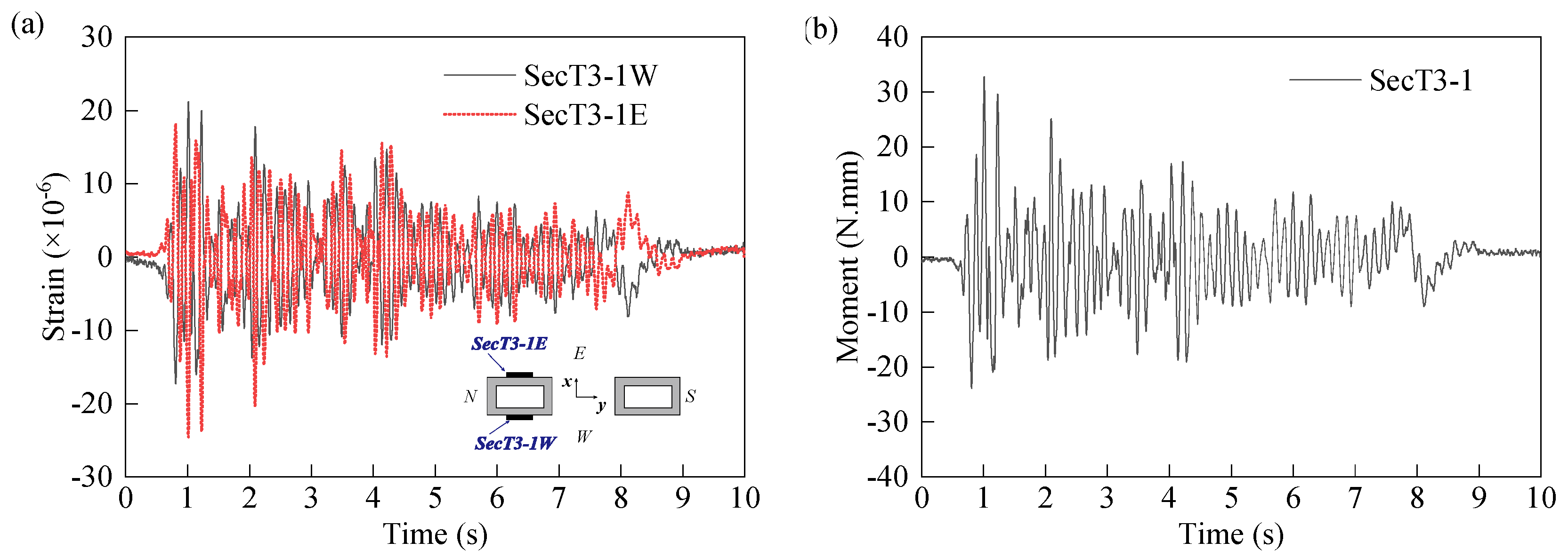 Applsci 10 06969 g018 Applsci 10 06969 g018