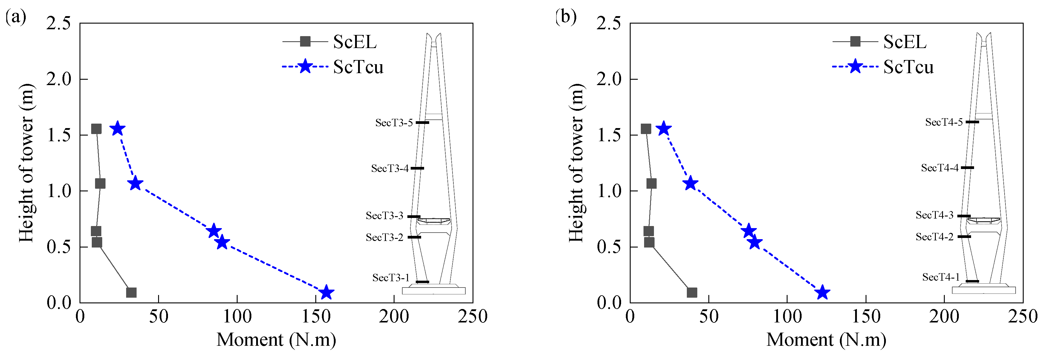 Applsci 10 06969 g019 Applsci 10 06969 g019