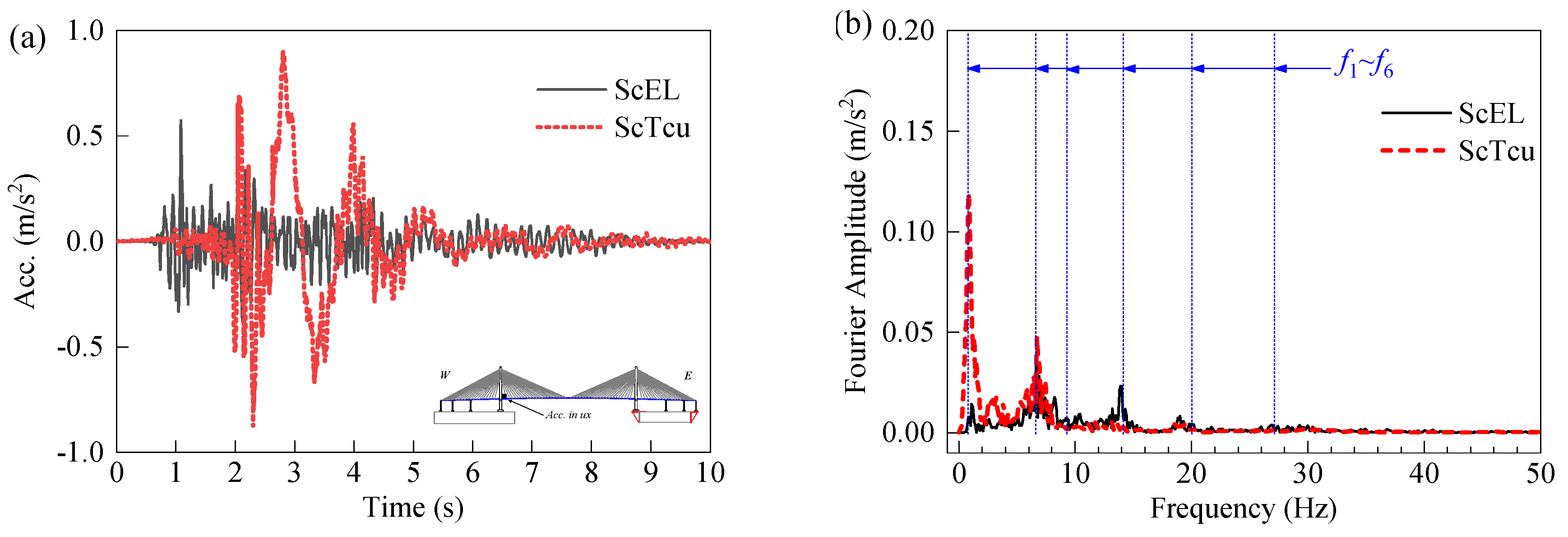 Applsci 10 06969 g020 Applsci 10 06969 g020