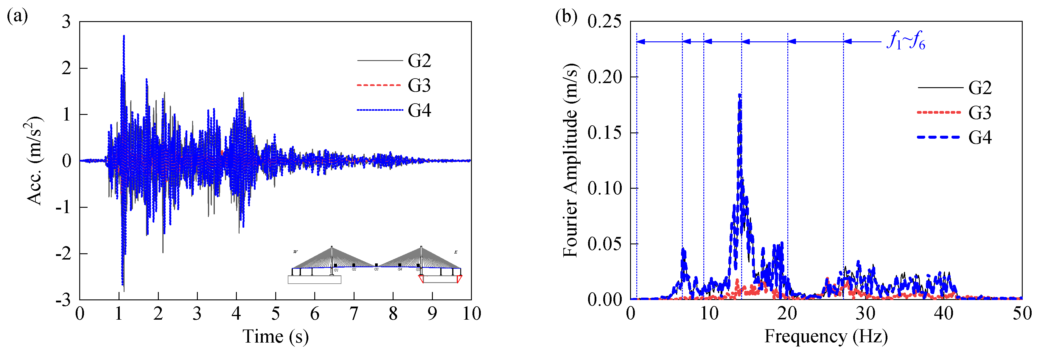 Applsci 10 06969 g021 Applsci 10 06969 g021
