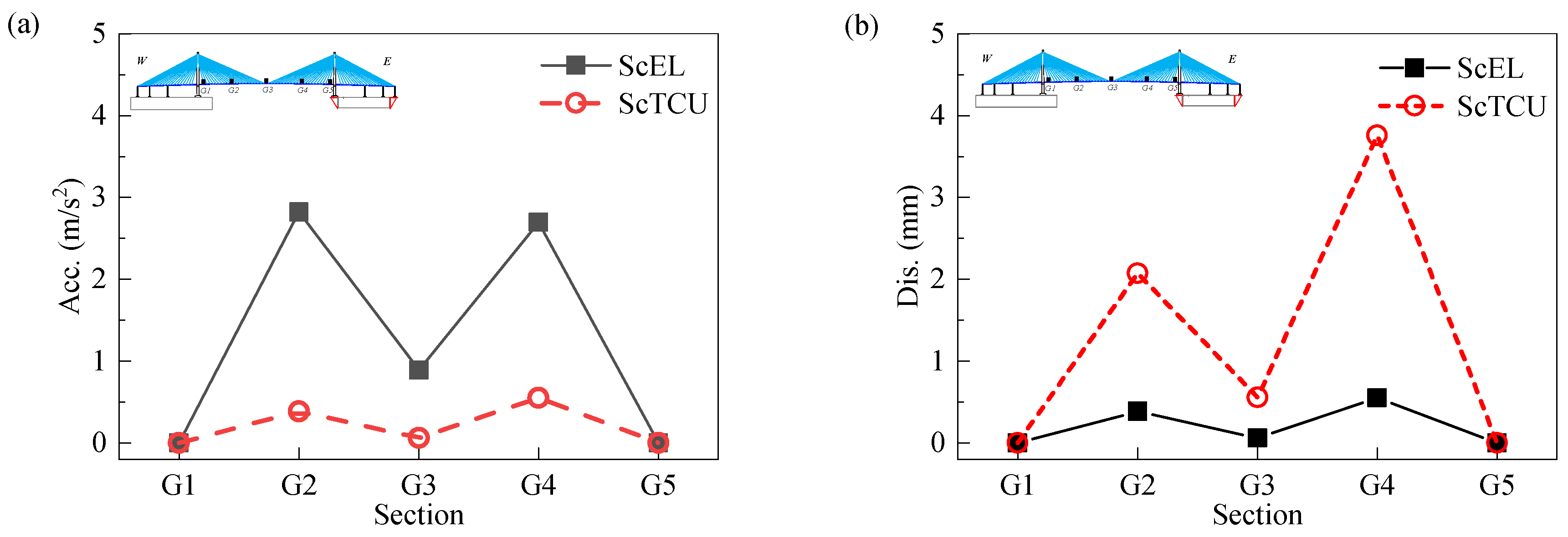 Applsci 10 06969 g023 Applsci 10 06969 g023