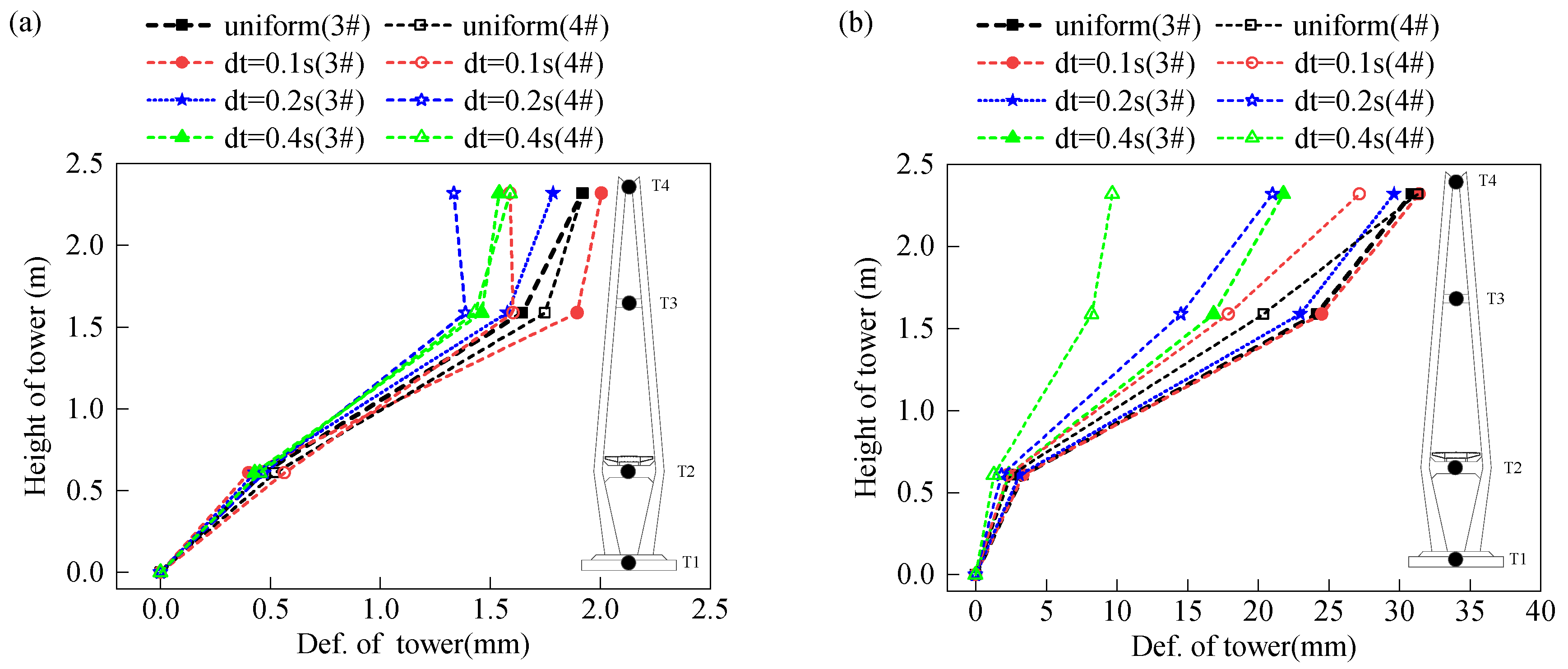 Applsci 10 06969 g026 Applsci 10 06969 g026