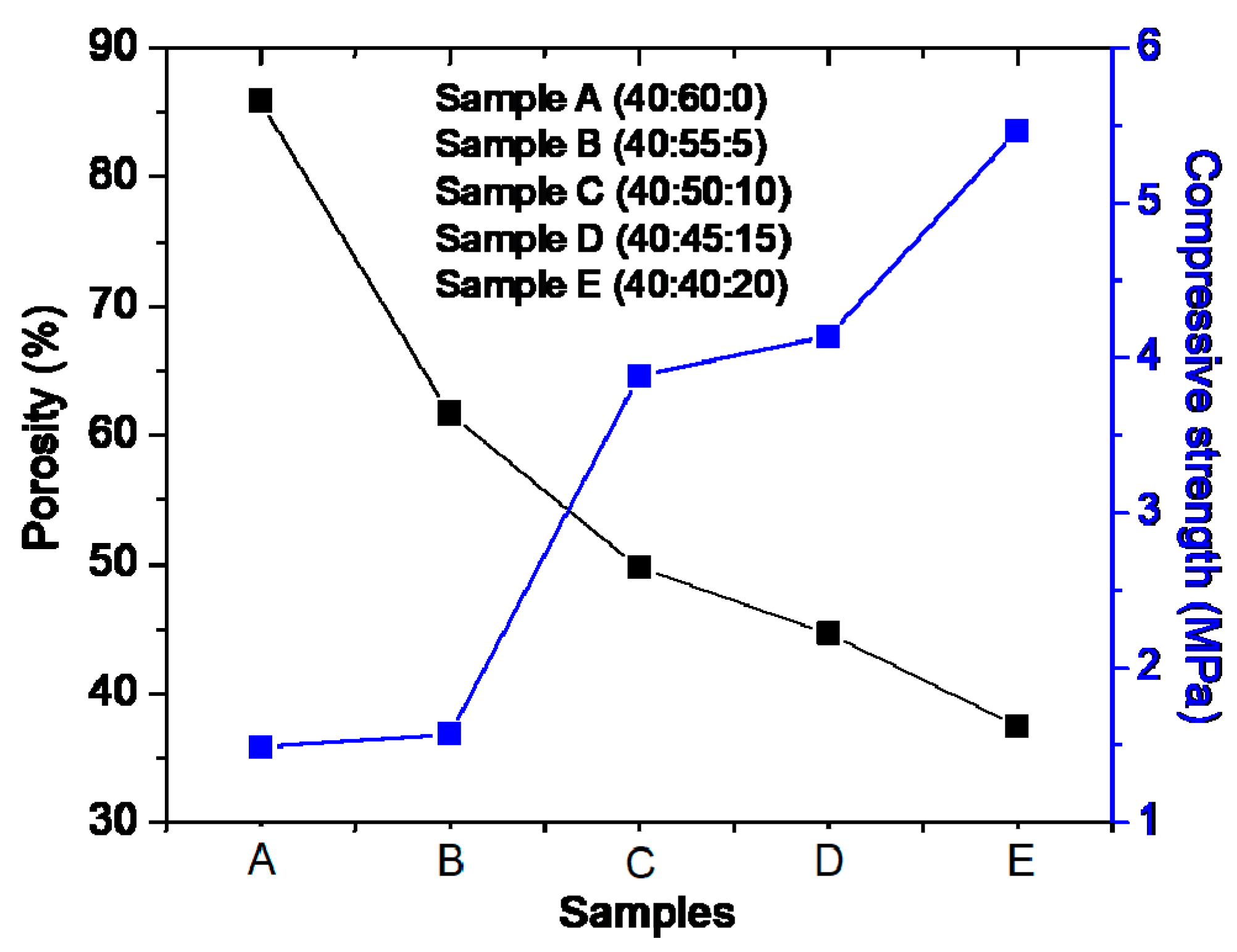 Applsci 10 06970 g002