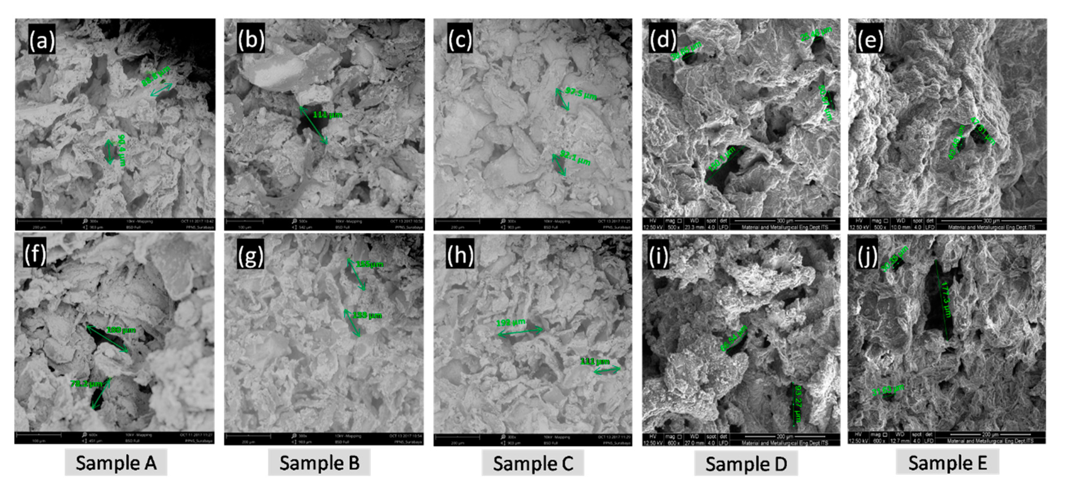 Applsci 10 06970 g003