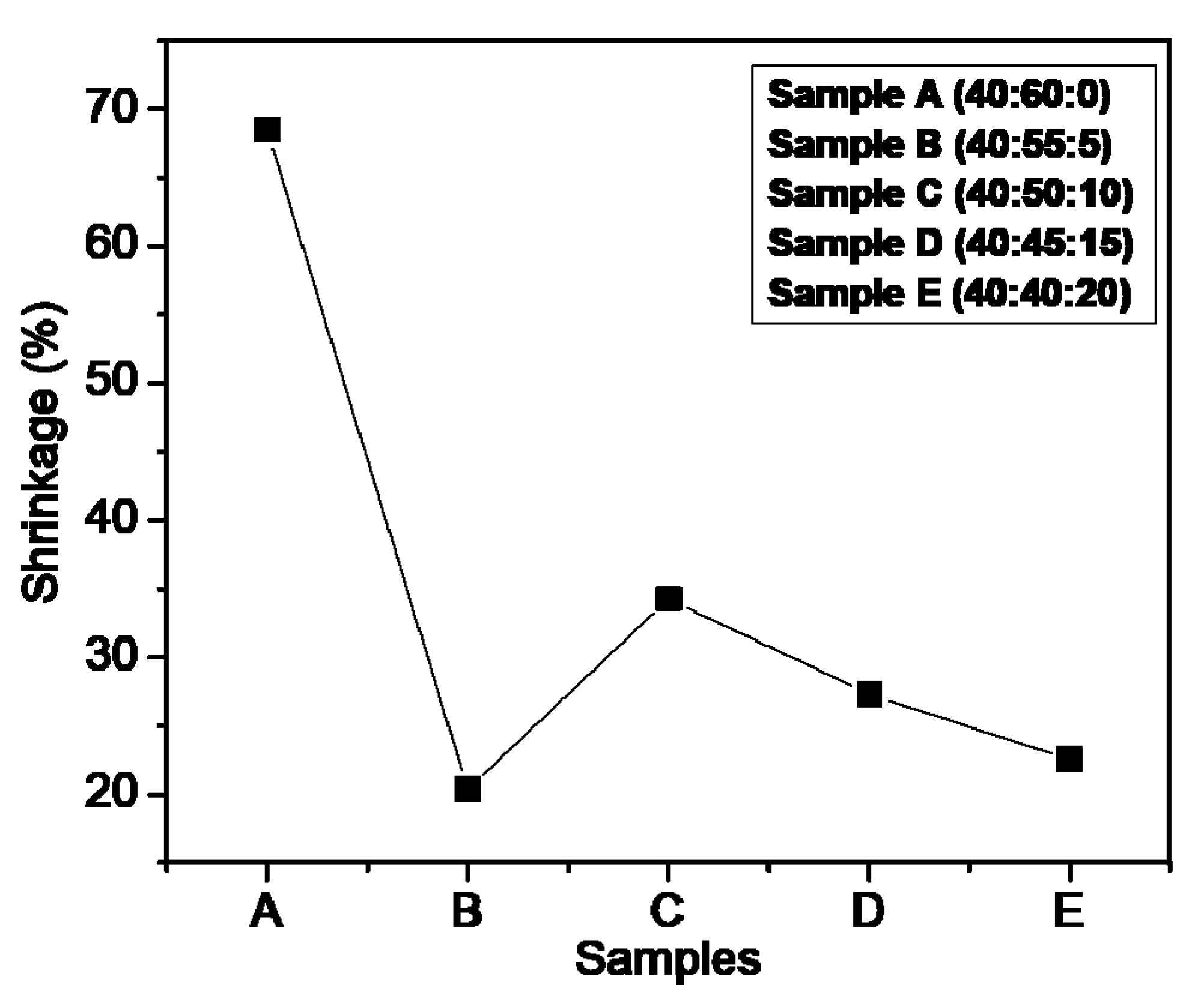 Applsci 10 06970 g006