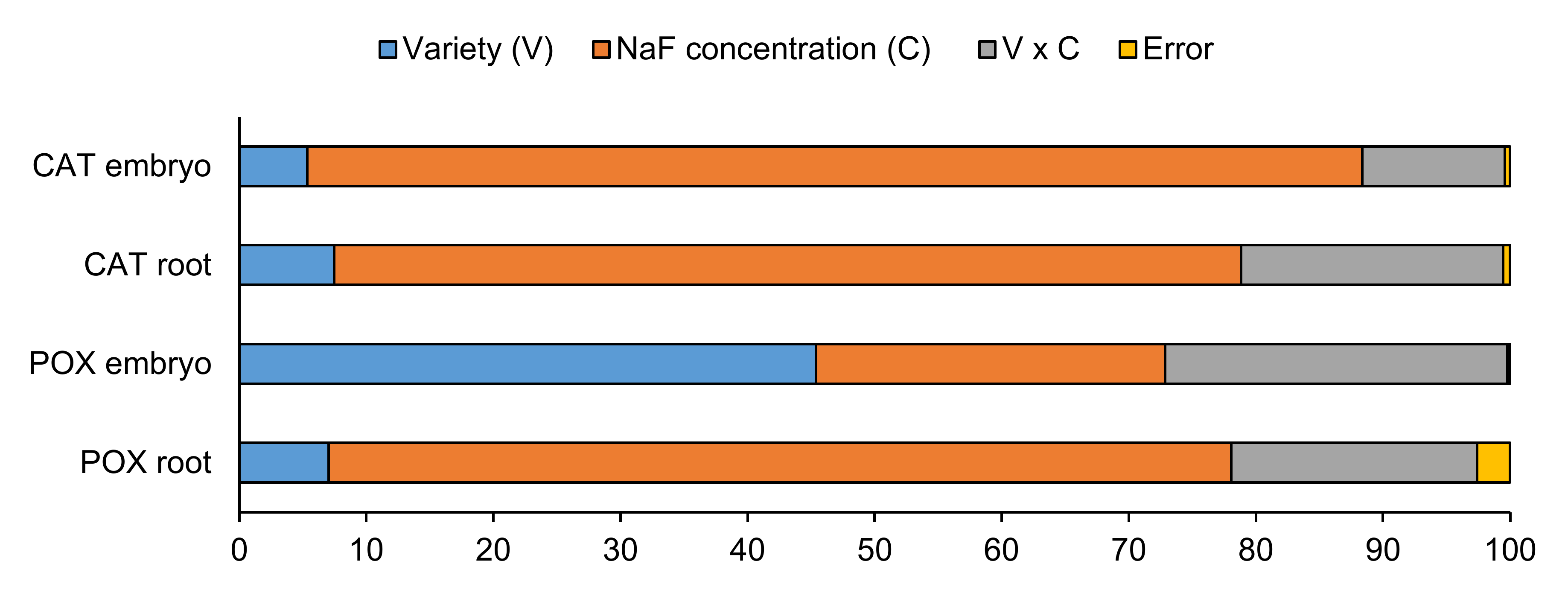 Applsci 10 06971 g001