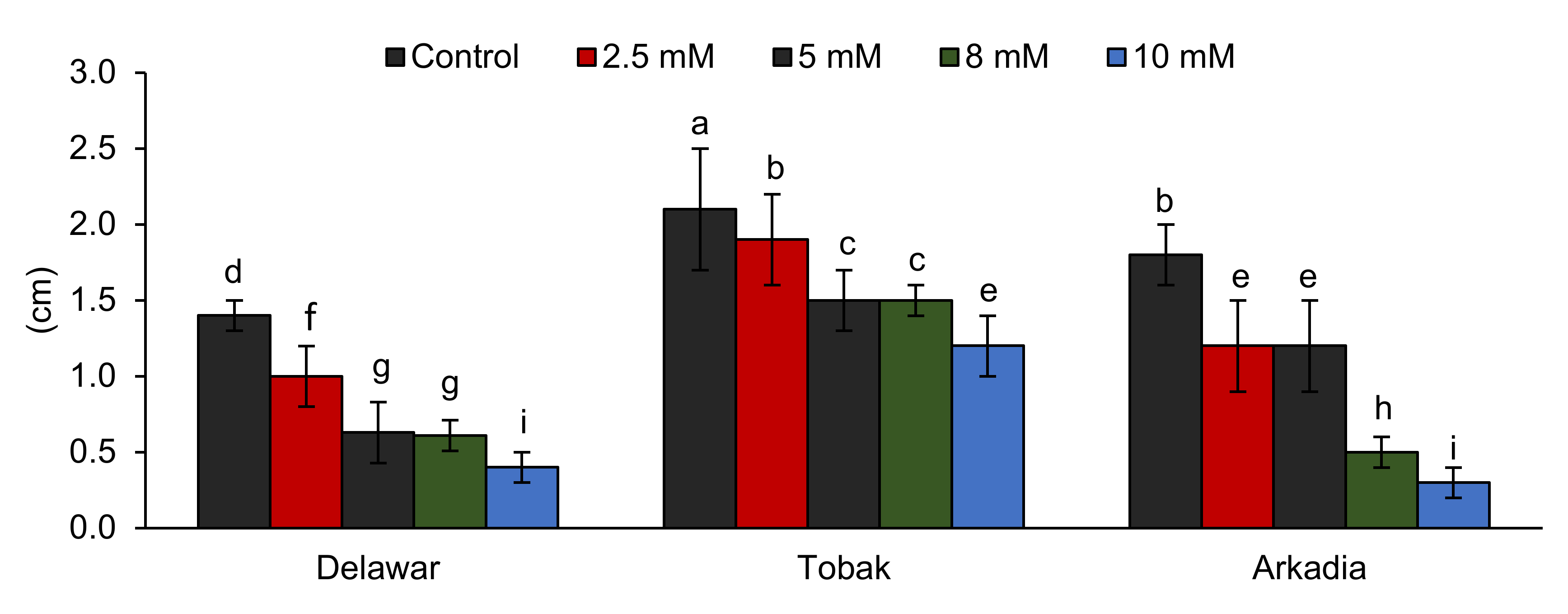 Applsci 10 06971 g002