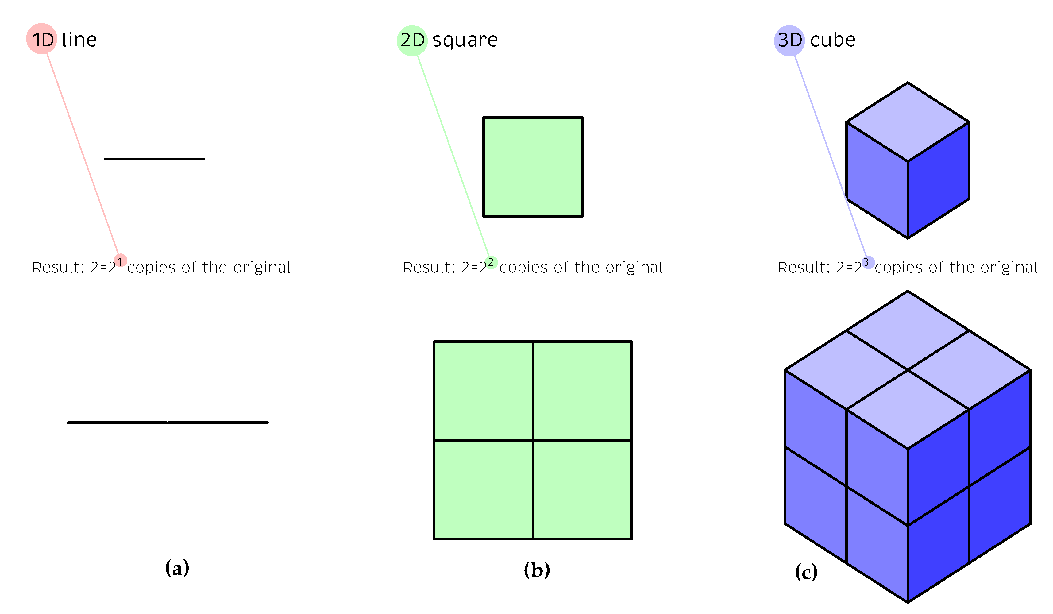 Applsci 10 06972 g002