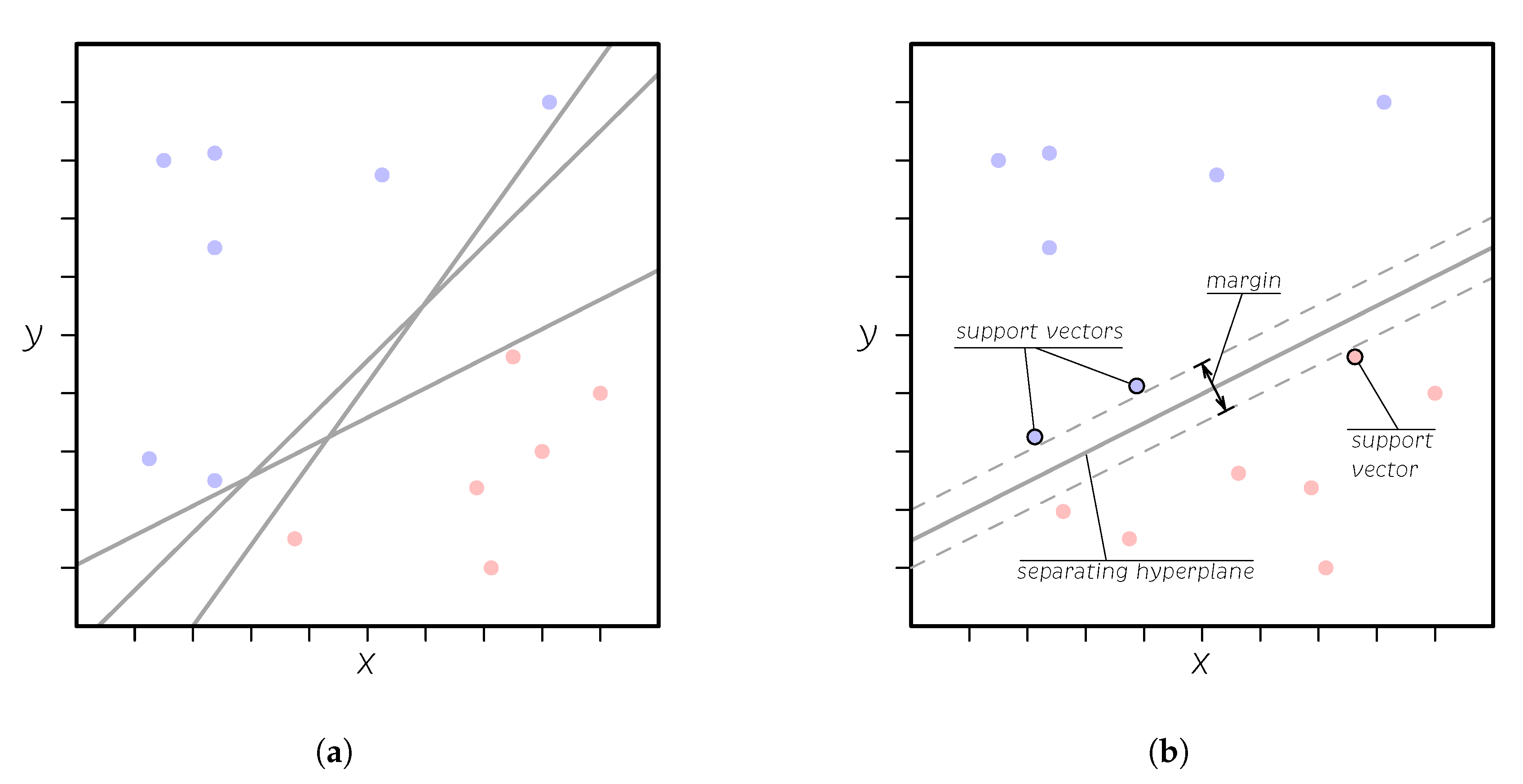 Applsci 10 06972 g004