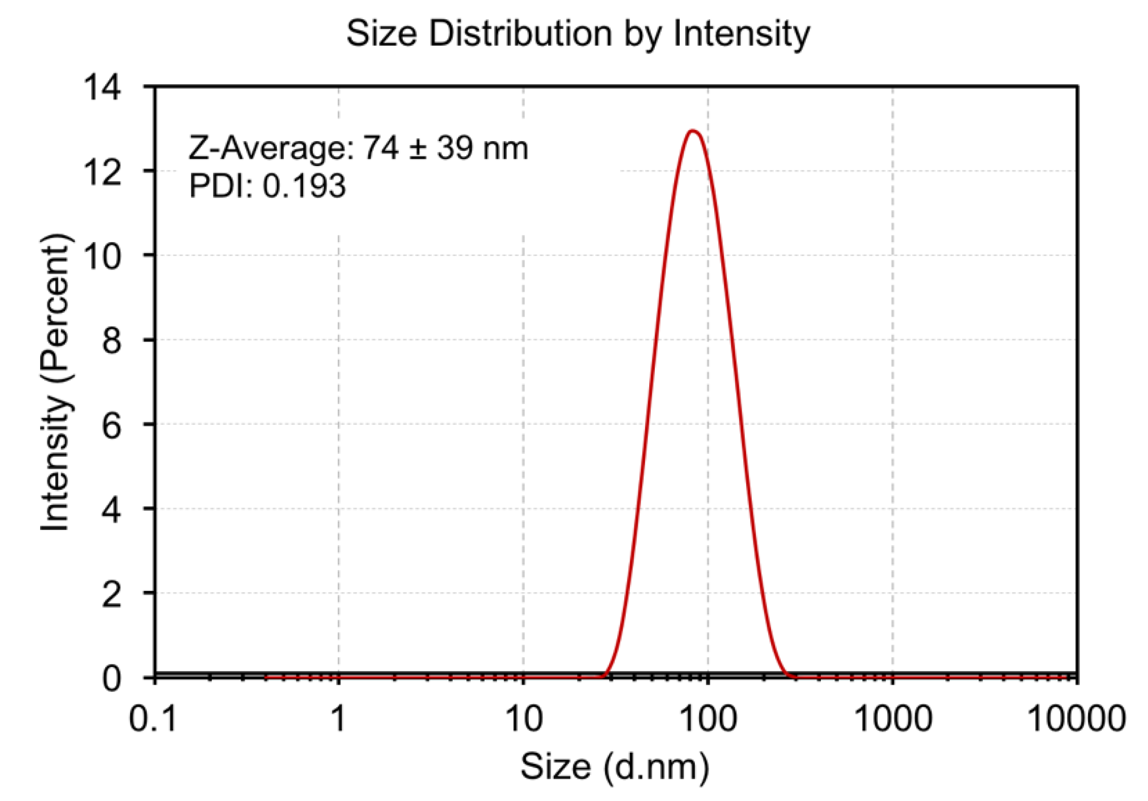 Applsci 10 06973 g004 Applsci 10 06973 g004
