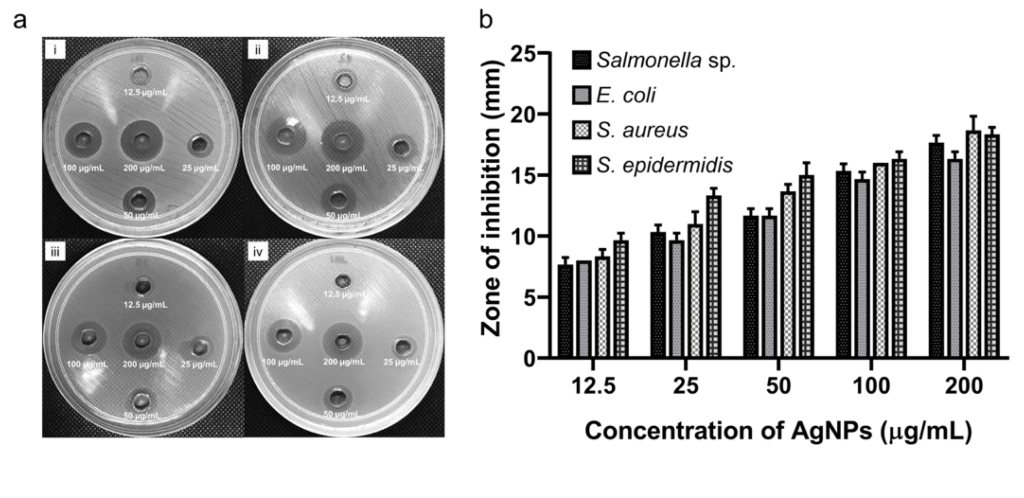 Applsci 10 06973 g007 Applsci 10 06973 g007