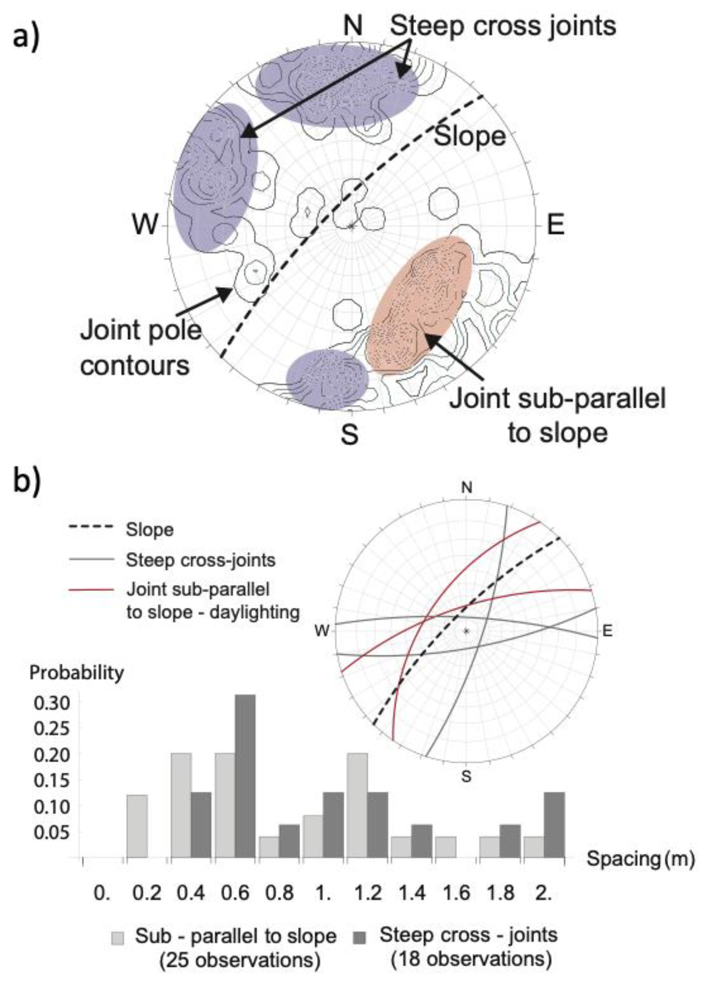 Applsci 10 06977 g004