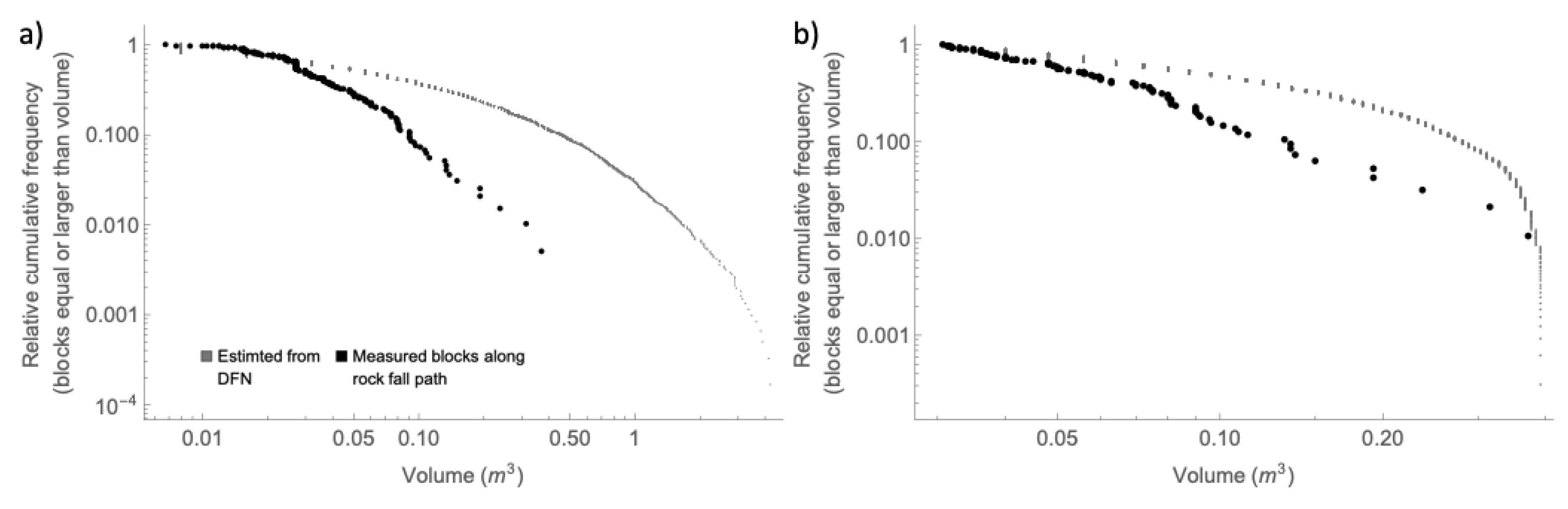 Applsci 10 06977 g013