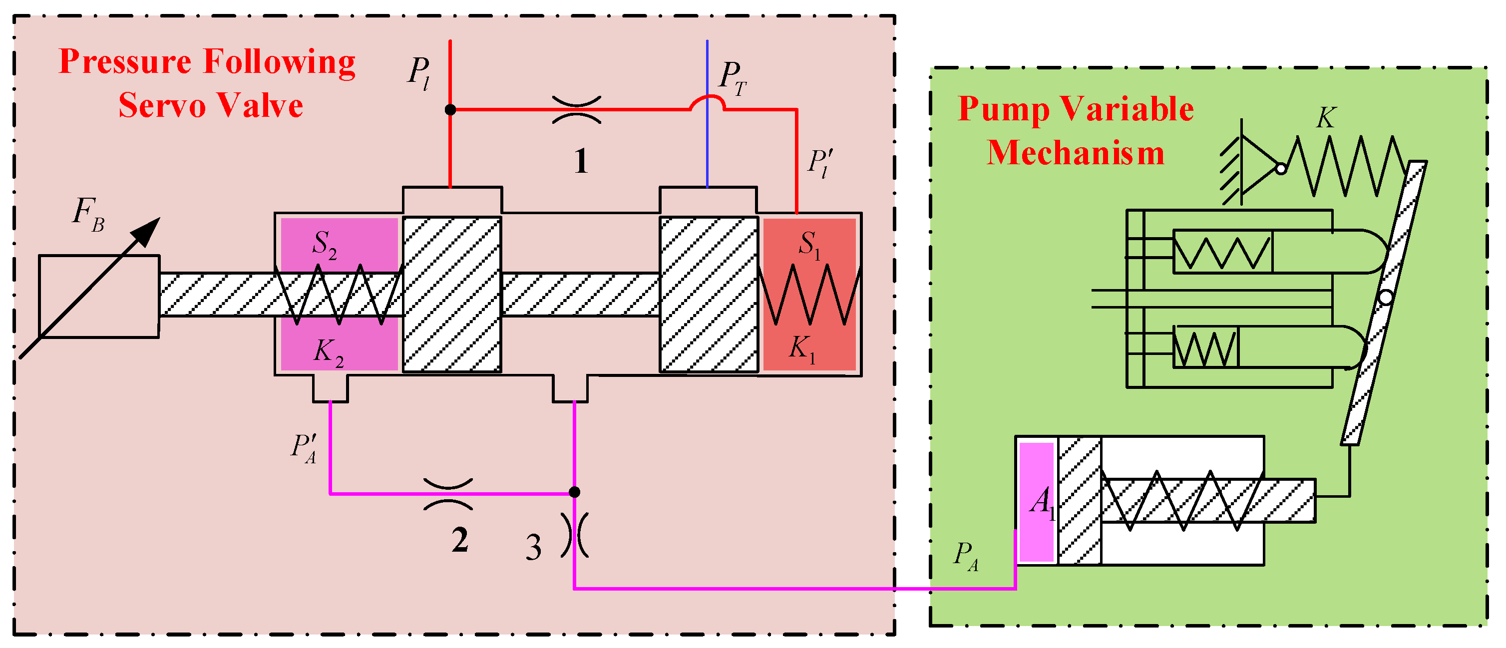 Applsci 10 06978 g005