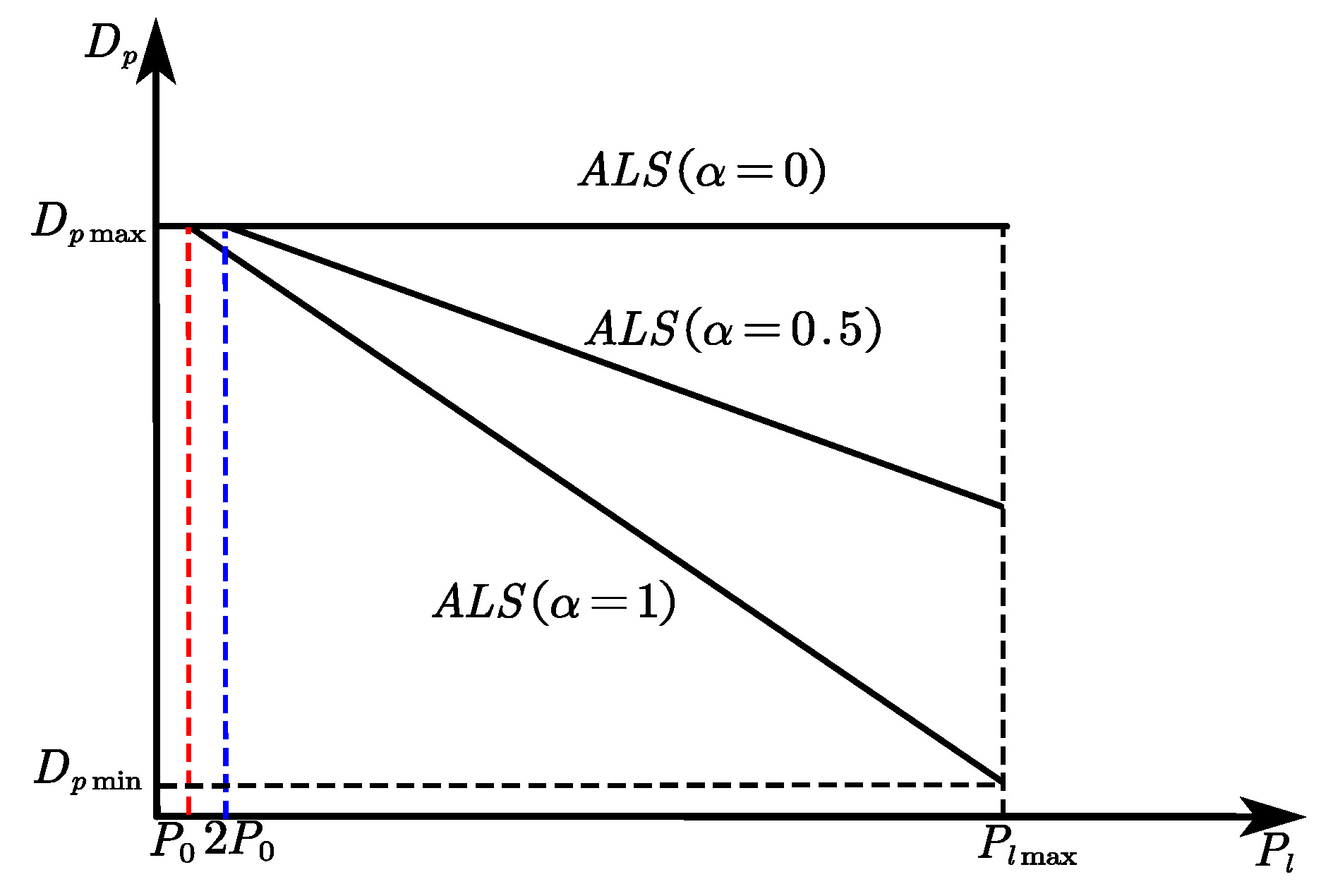 Applsci 10 06978 g008