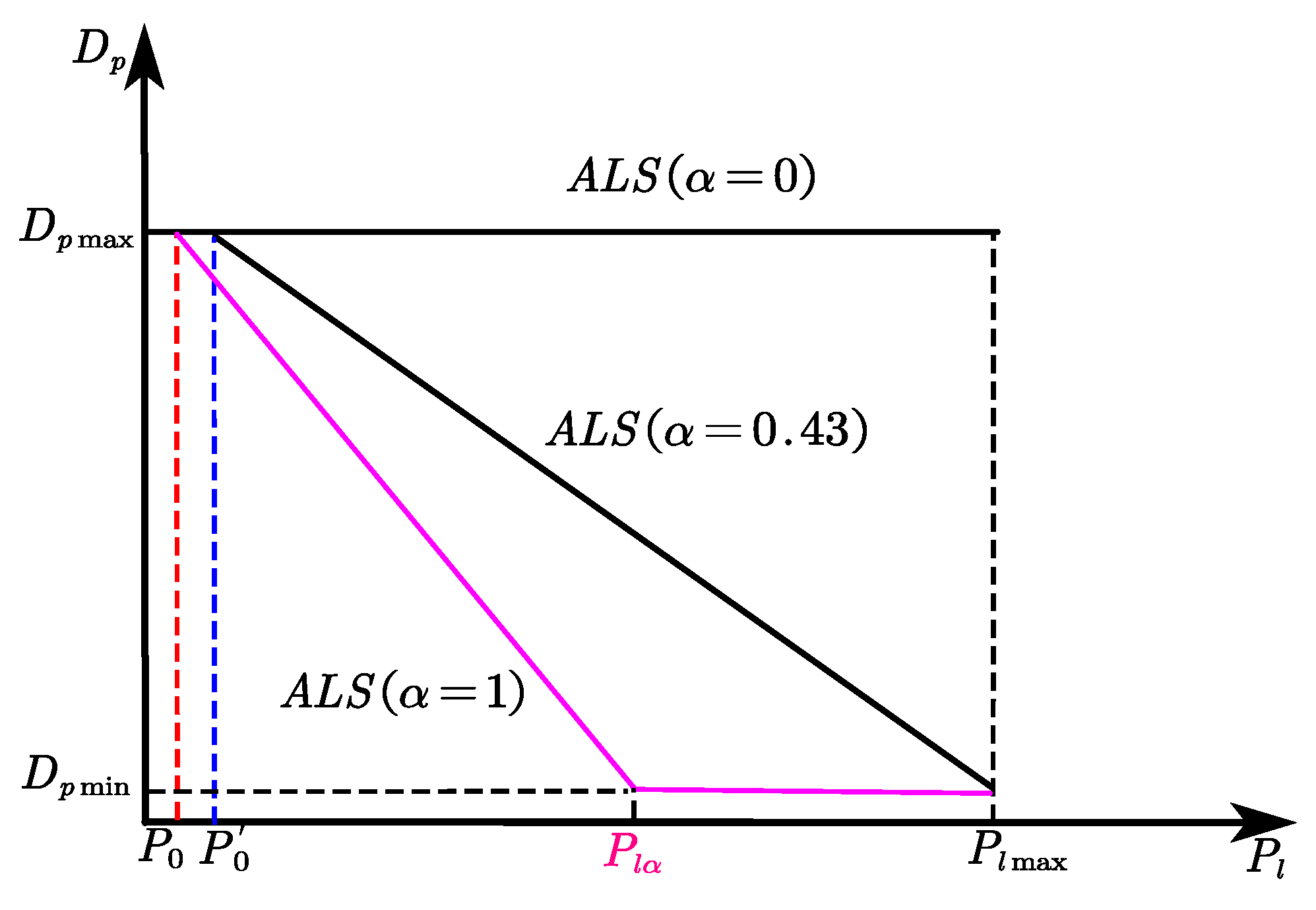 Applsci 10 06978 g009