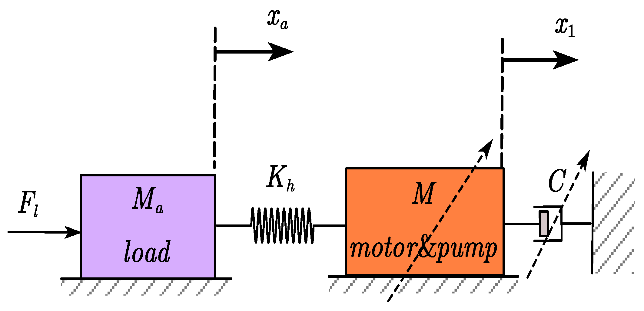 Applsci 10 06978 g010