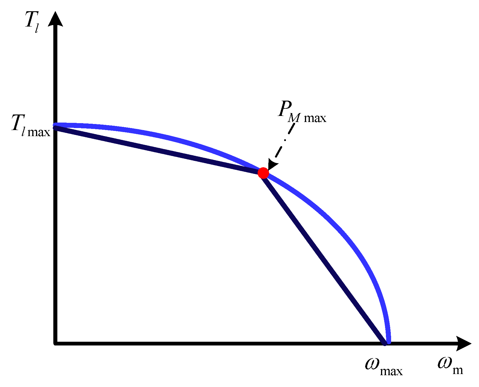 Applsci 10 06978 g012