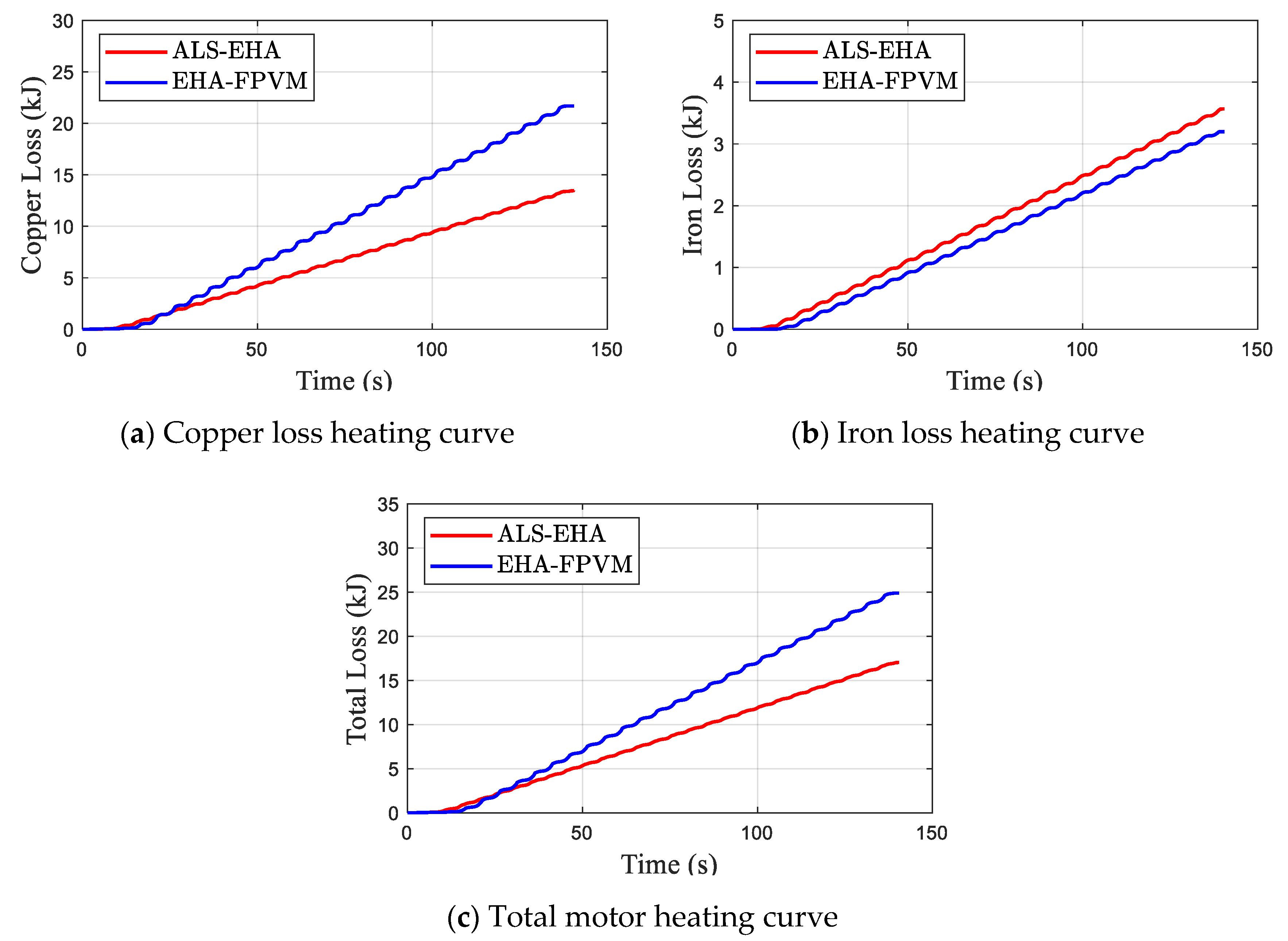 Applsci 10 06978 g019