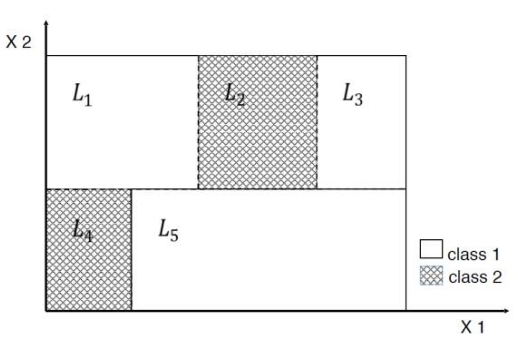 Applsci 10 06979 g002 Applsci 10 06979 g002