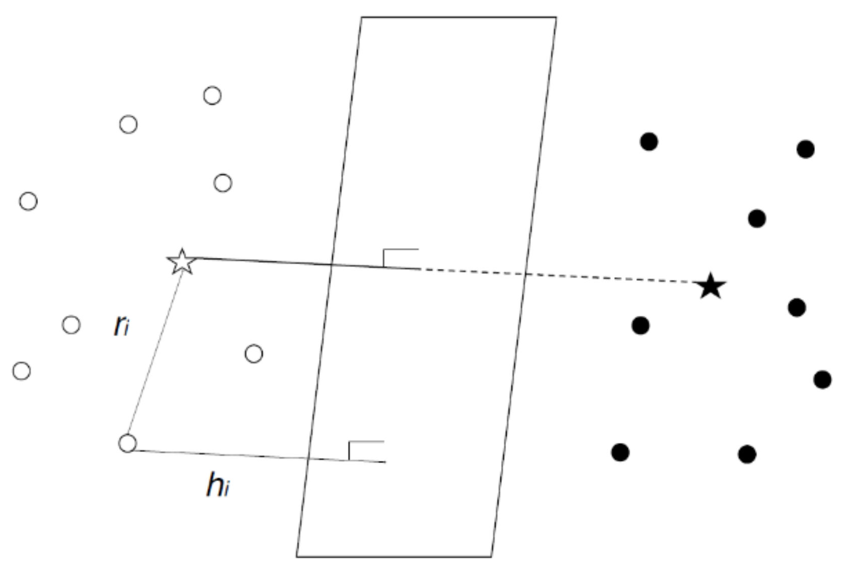 Applsci 10 06979 g003 Applsci 10 06979 g003