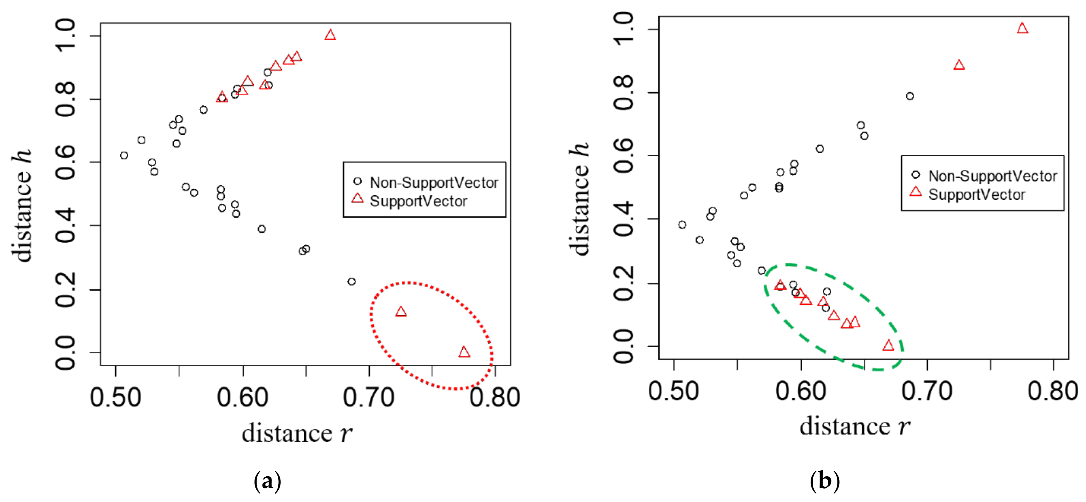 Applsci 10 06979 g004a Applsci 10 06979 g004a