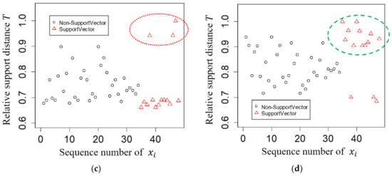 Keyword Stats 2020-10-22 at 20_25_25
