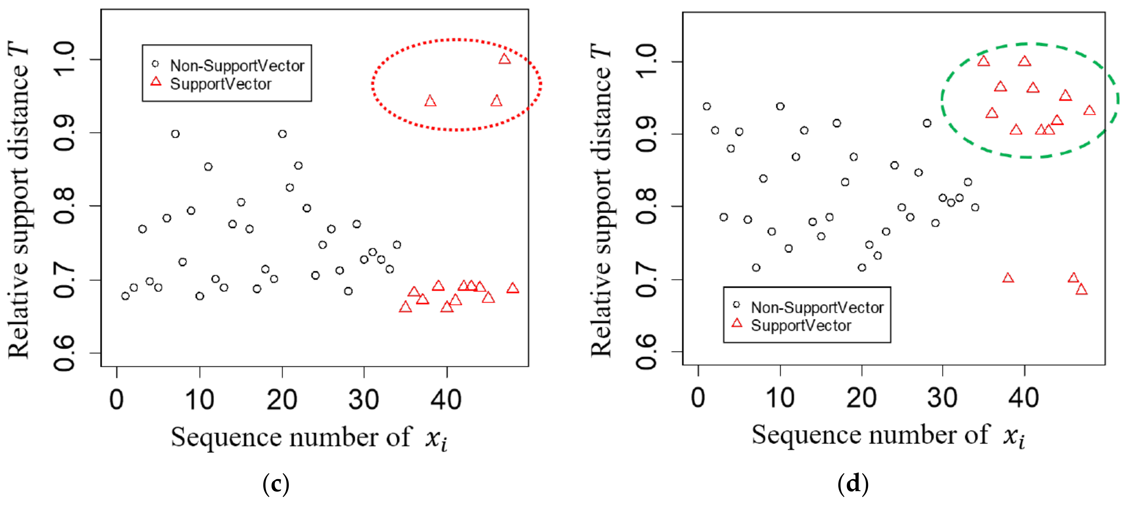 Applsci 10 06979 g004b Applsci 10 06979 g004b